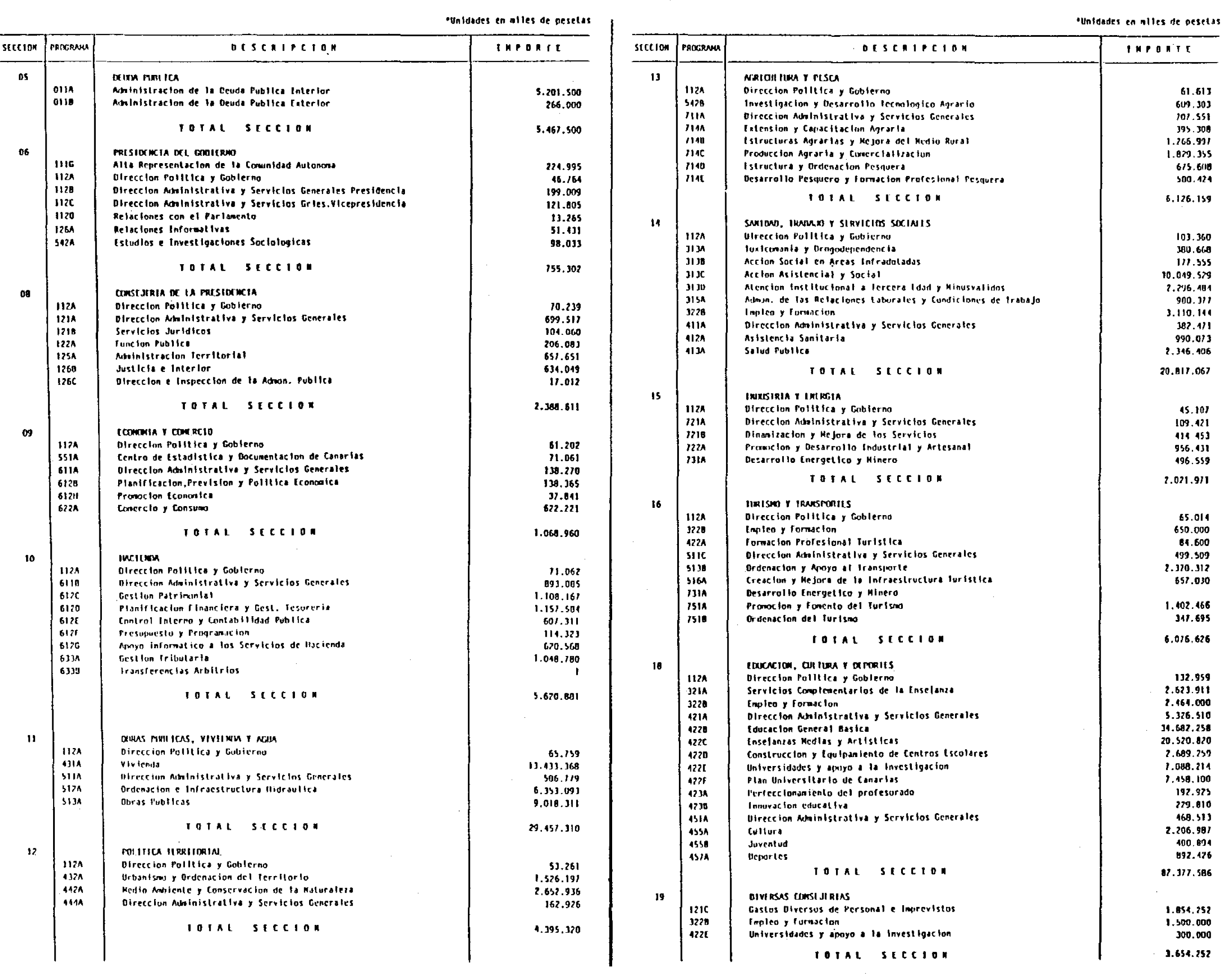 Imagen: /datos/imagenes/disp/1990/55/05571_8028217_image8.png