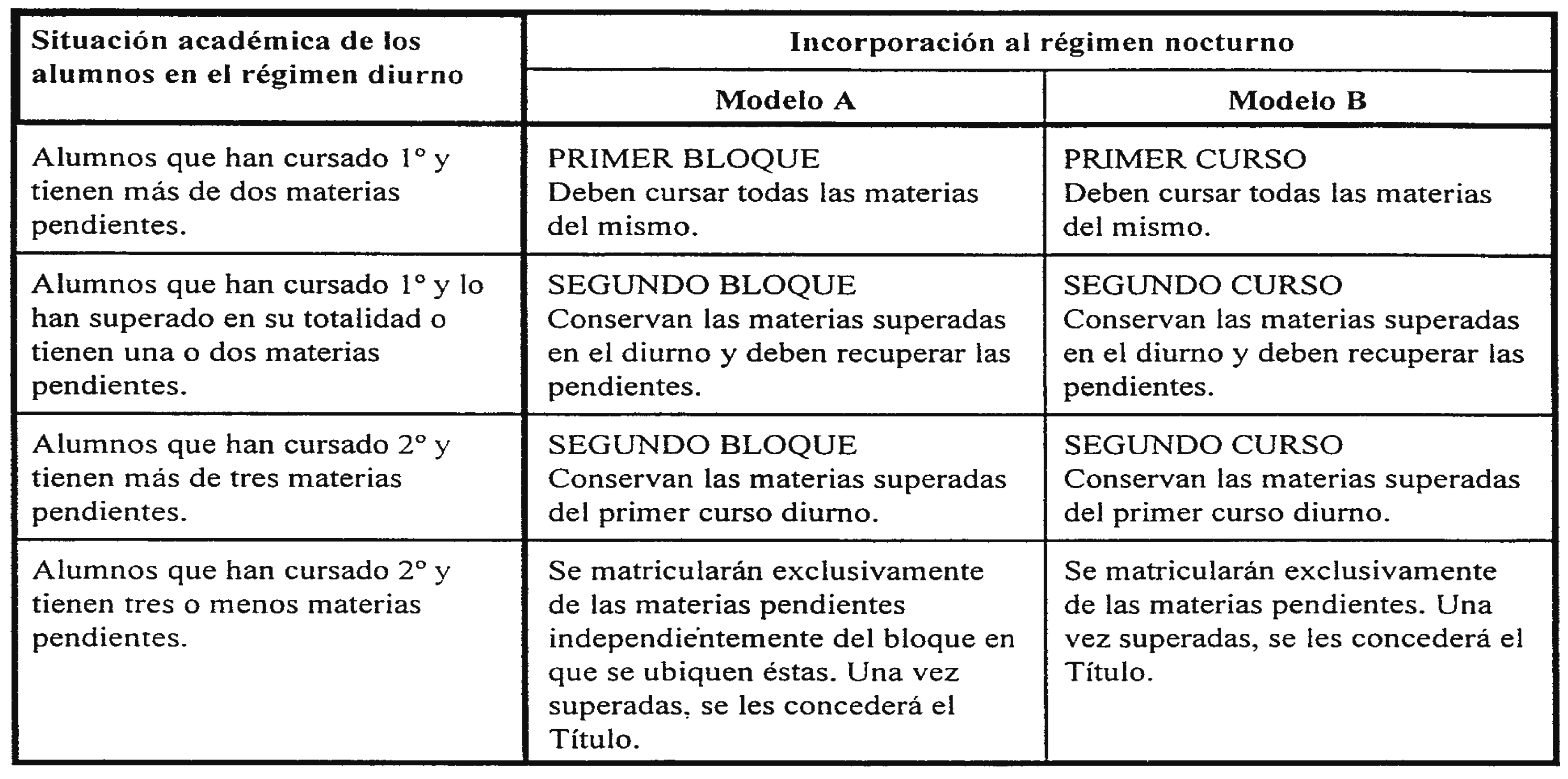 Imagen: /datos/imagenes/disp/1998/191/19356_8245270_image10.png