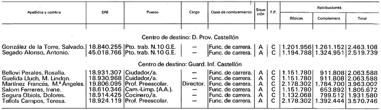 Imagen: /datos/imagenes/disp/1999/137/12843_5440798_image3.png