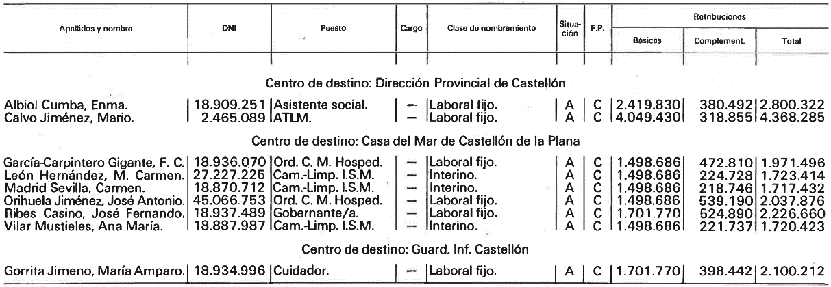 Imagen: /datos/imagenes/disp/1999/137/12843_5440798_image4.png