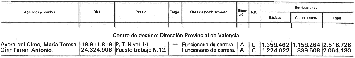 Imagen: /datos/imagenes/disp/1999/137/12843_5440798_image5.png