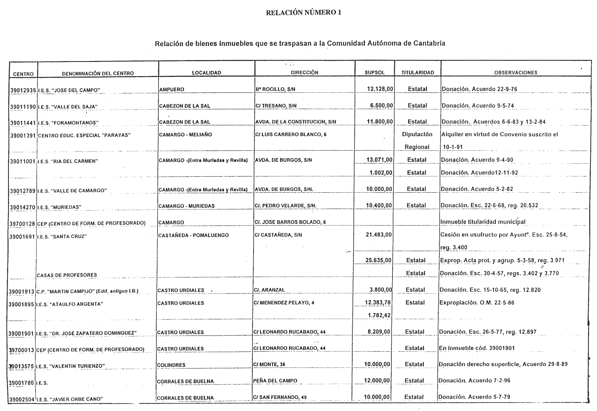 Imagen: /datos/imagenes/disp/1999/17/01311_7900776_image1.png