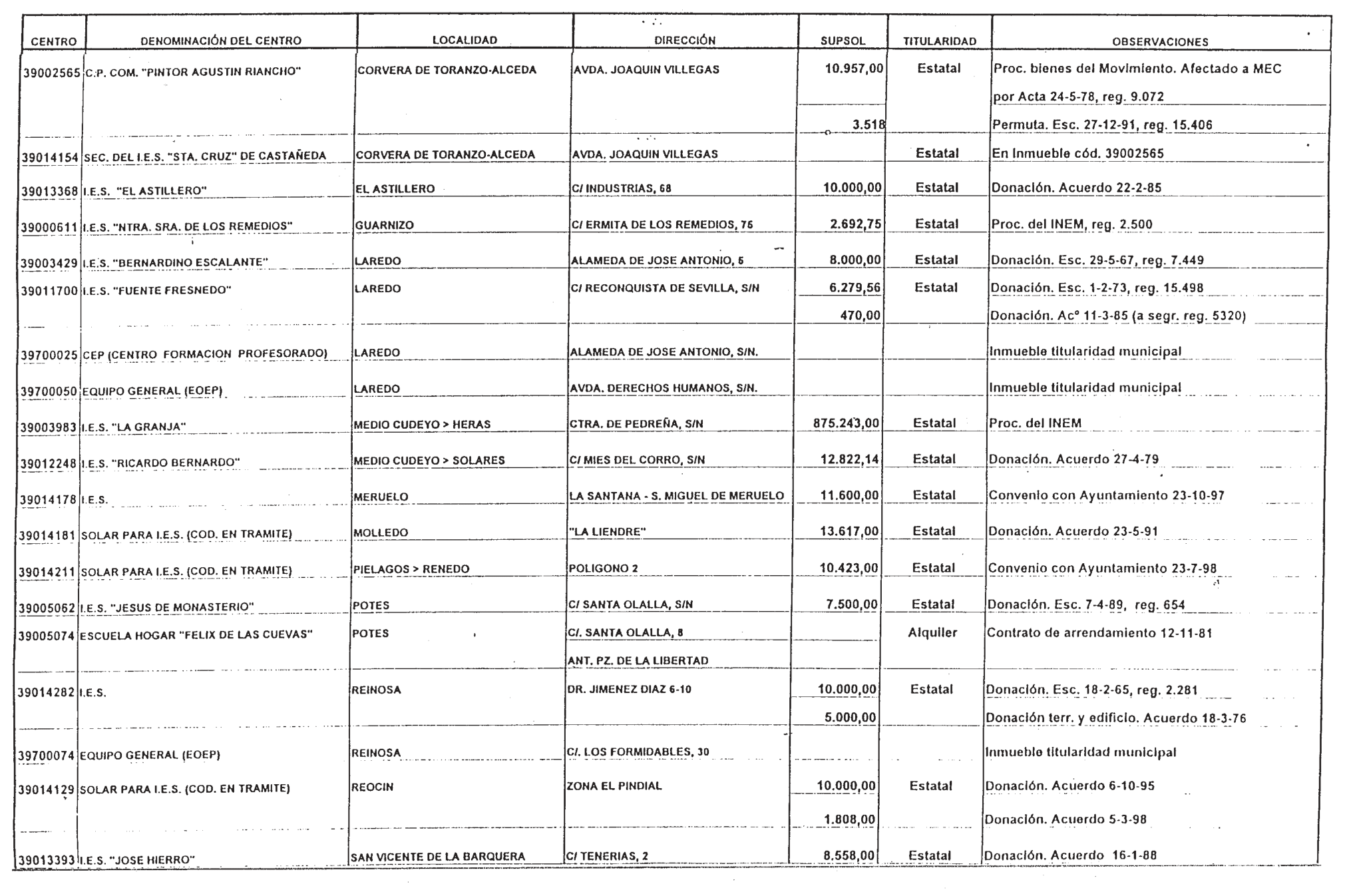 Imagen: /datos/imagenes/disp/1999/17/01311_7900776_image2.png