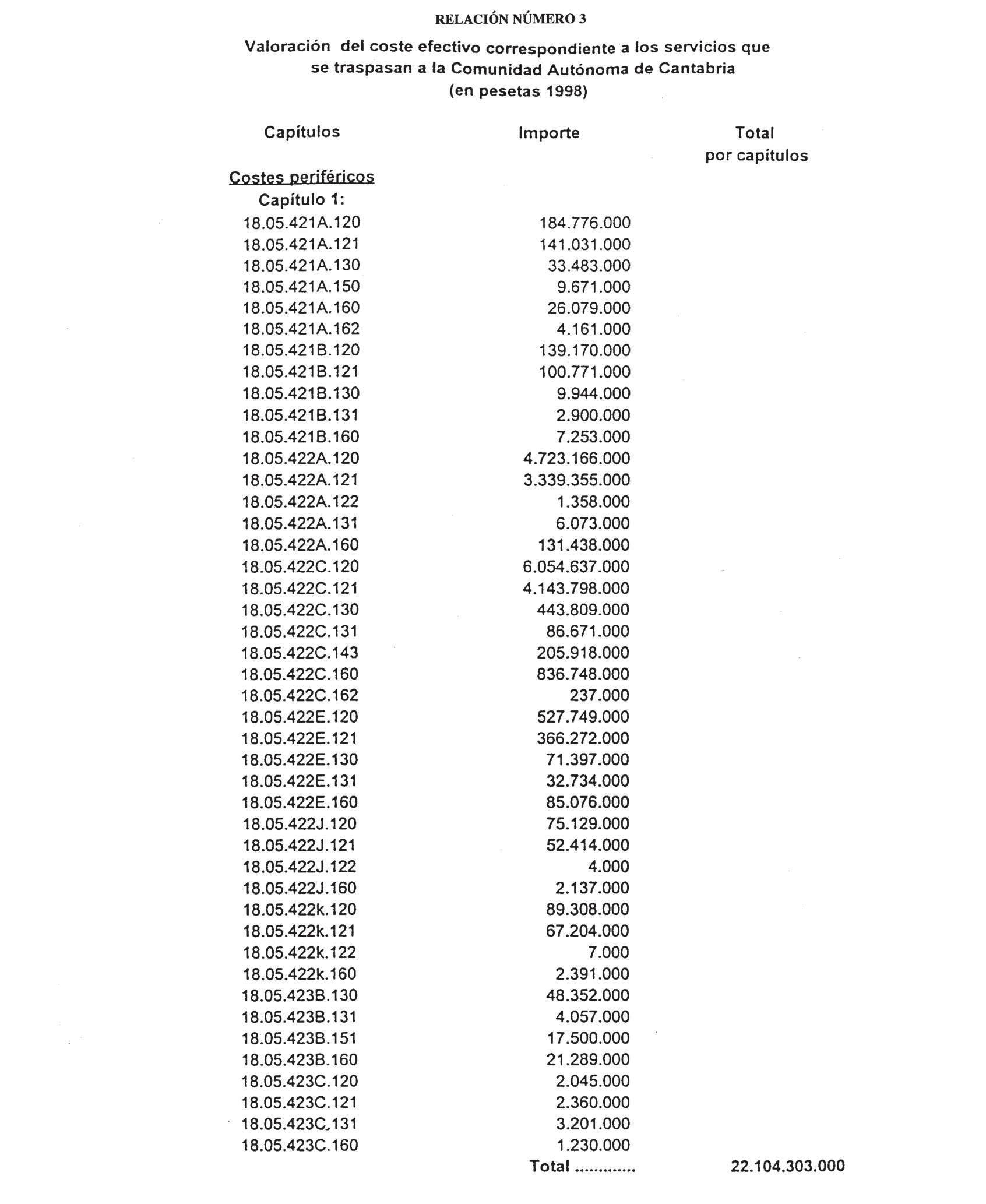 Imagen: /datos/imagenes/disp/1999/17/01311_7900776_image200.png