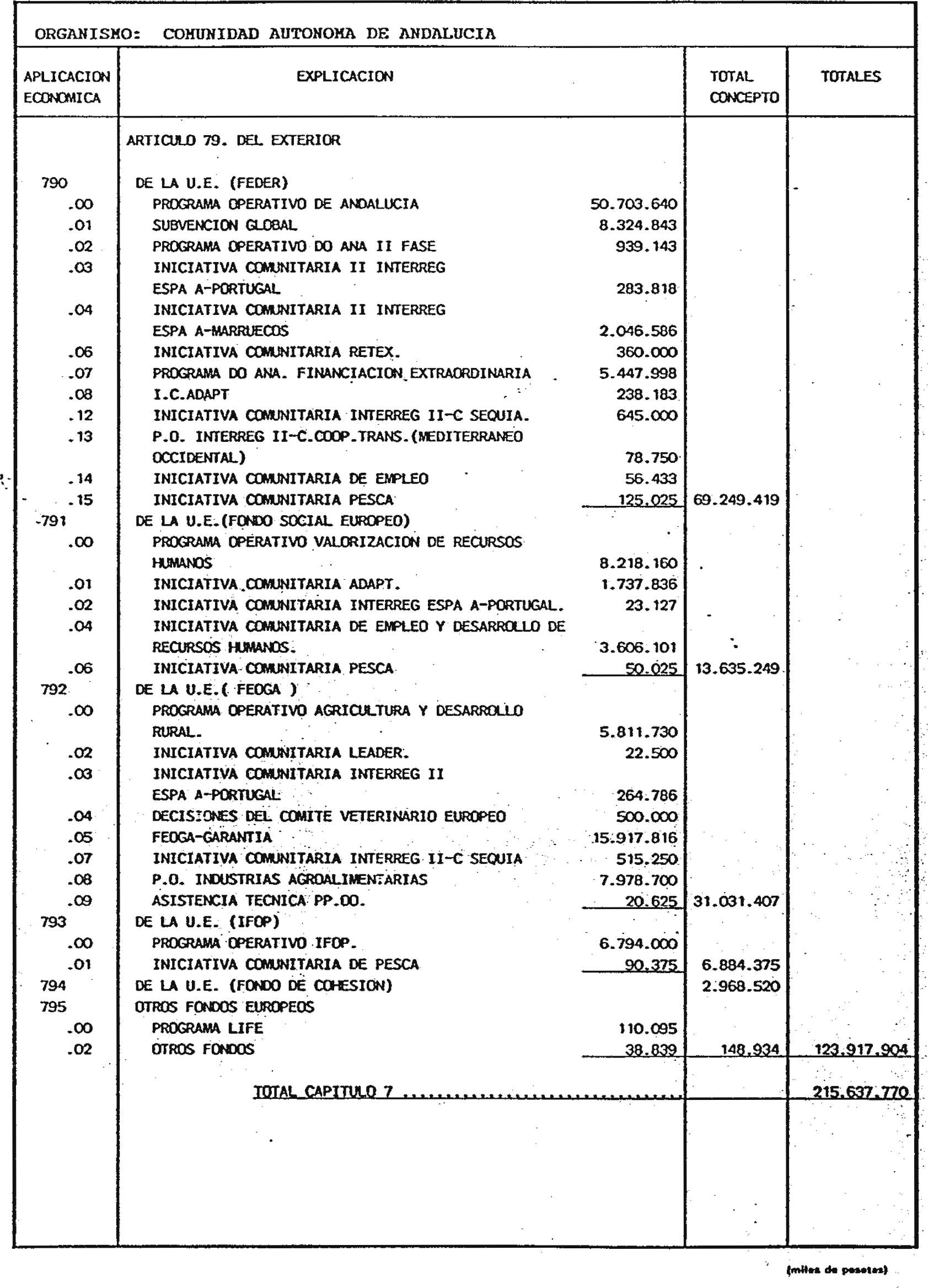 Imagen: /datos/imagenes/disp/1999/31/02941_6554465_image15.png