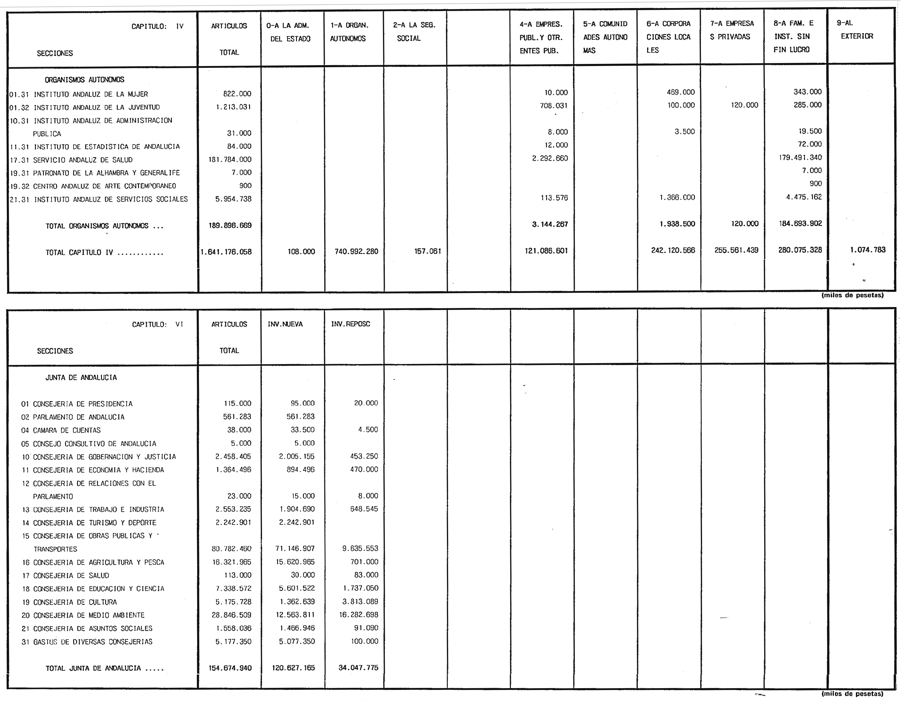 Imagen: /datos/imagenes/disp/1999/31/02941_6554465_image21.png