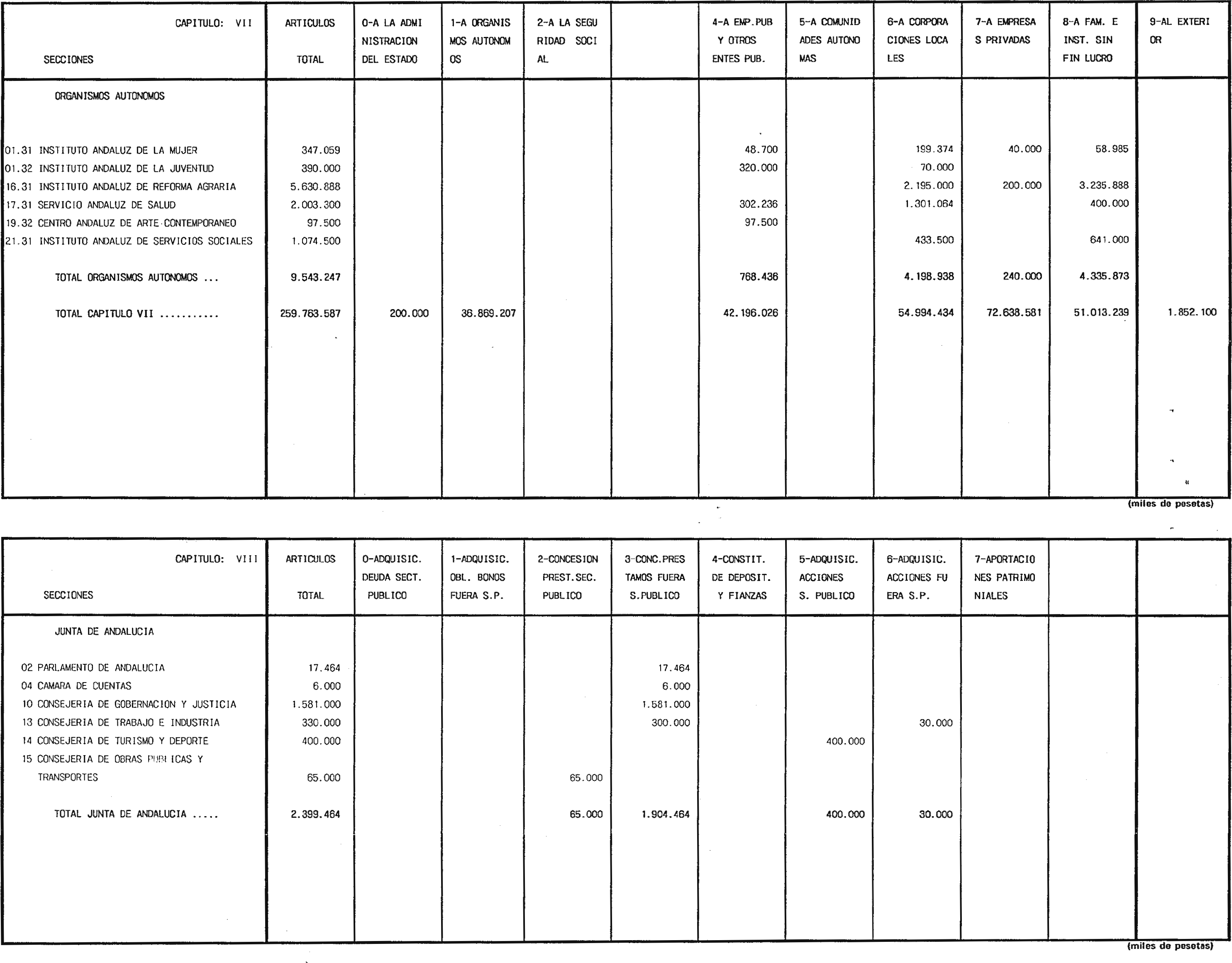 Imagen: /datos/imagenes/disp/1999/31/02941_6554465_image23.png