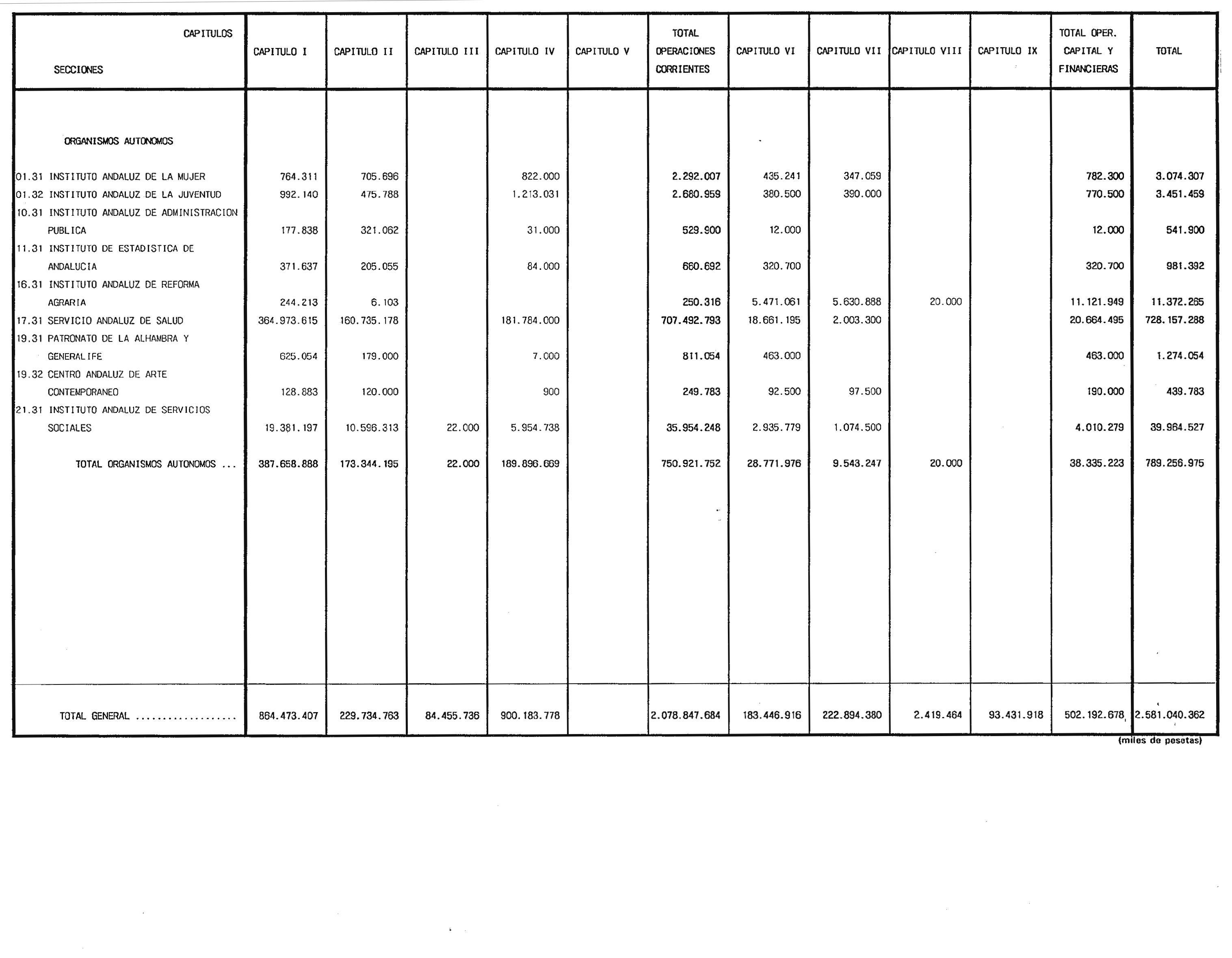 Imagen: /datos/imagenes/disp/1999/31/02941_6554465_image33.png