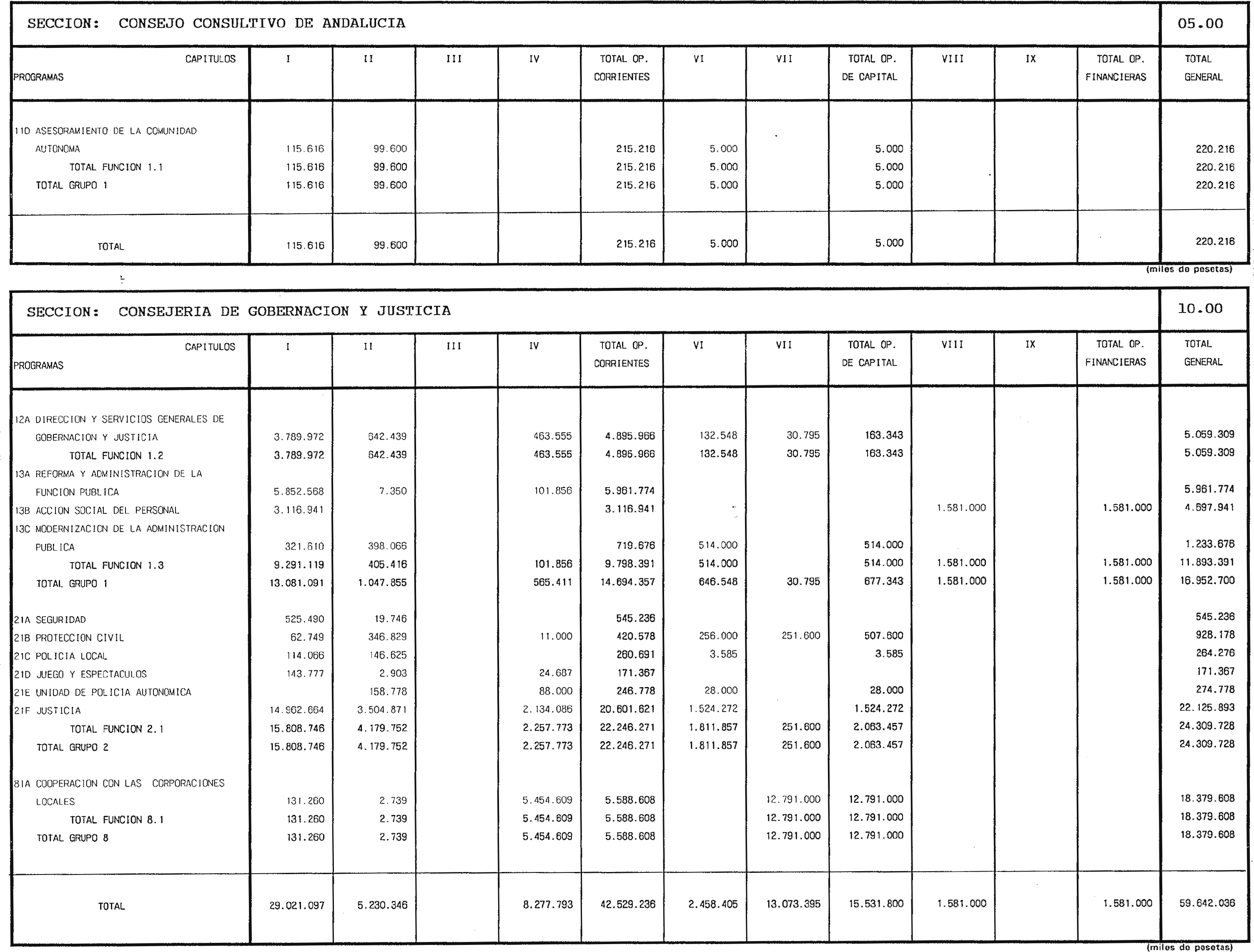 Imagen: /datos/imagenes/disp/1999/31/02941_6554465_image36.png