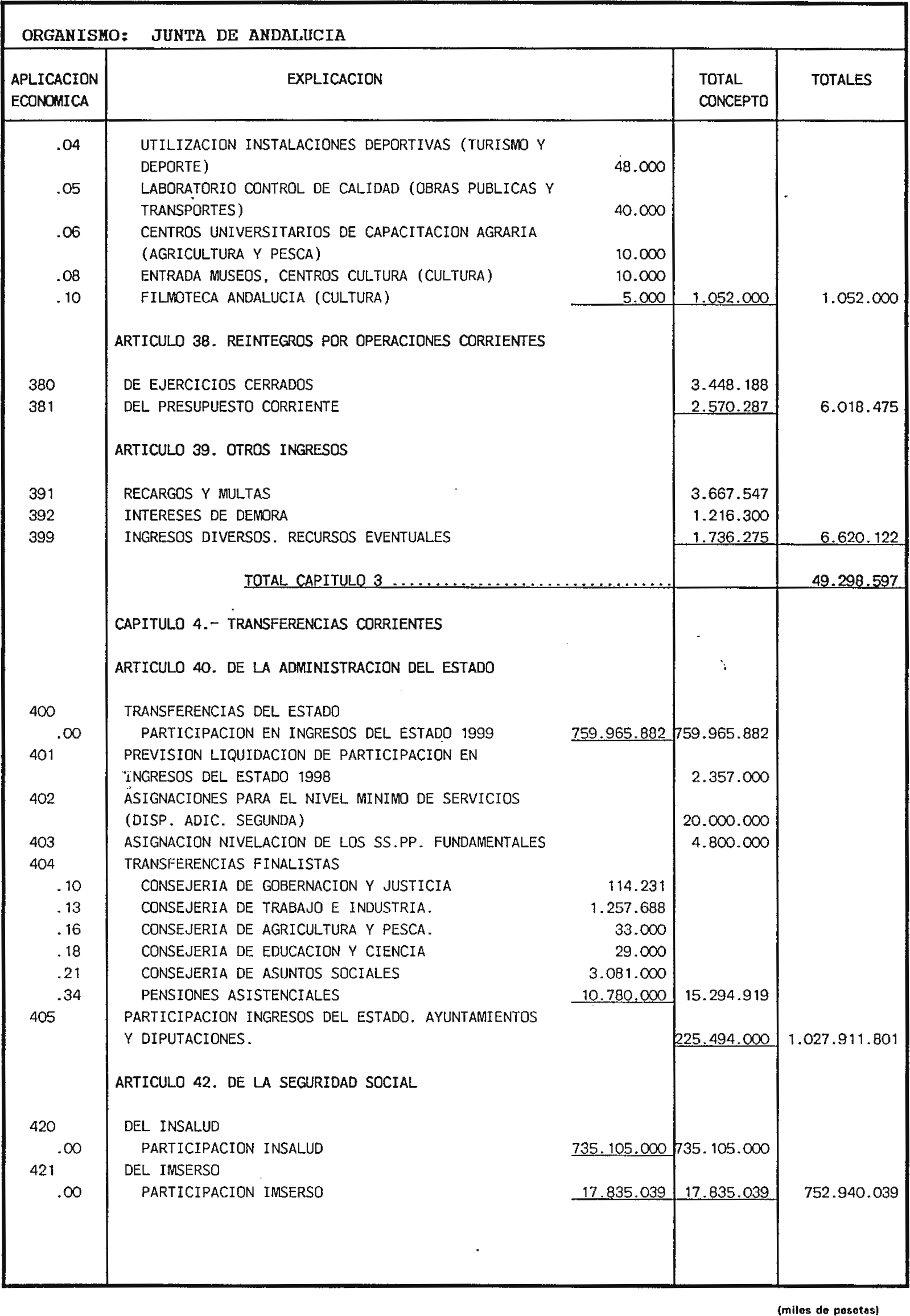 Imagen: /datos/imagenes/disp/1999/31/02941_6554465_image4.png