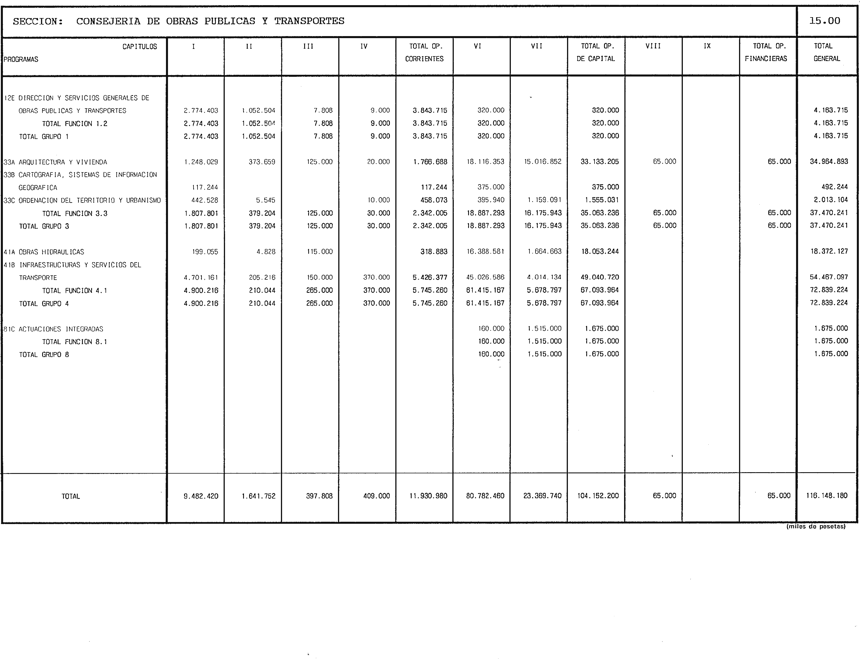 Imagen: /datos/imagenes/disp/1999/31/02941_6554465_image40.png