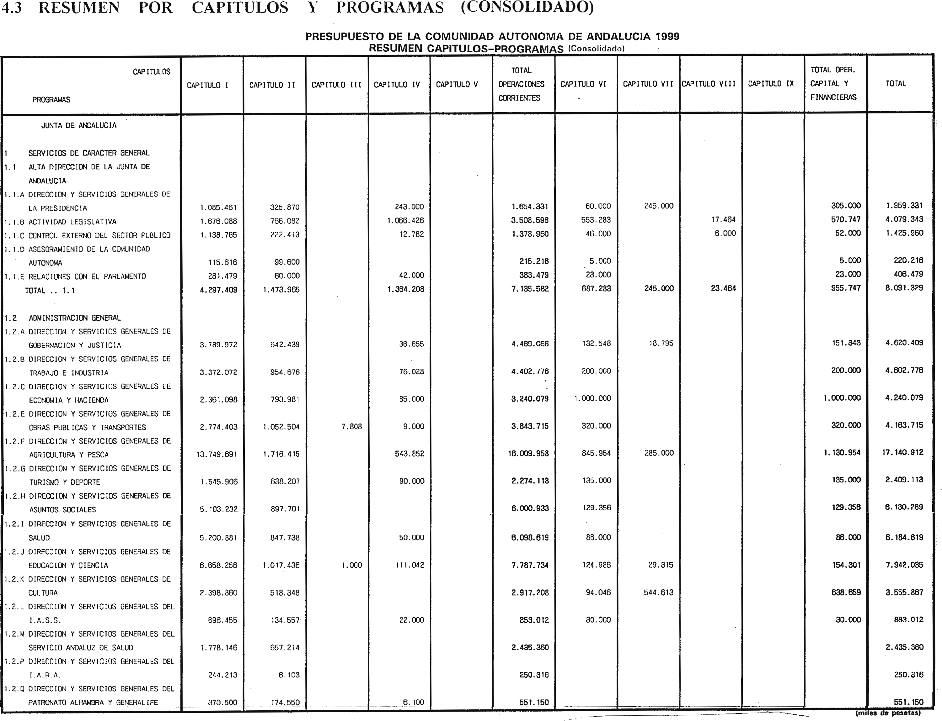 Imagen: /datos/imagenes/disp/1999/31/02941_6554465_image51.png