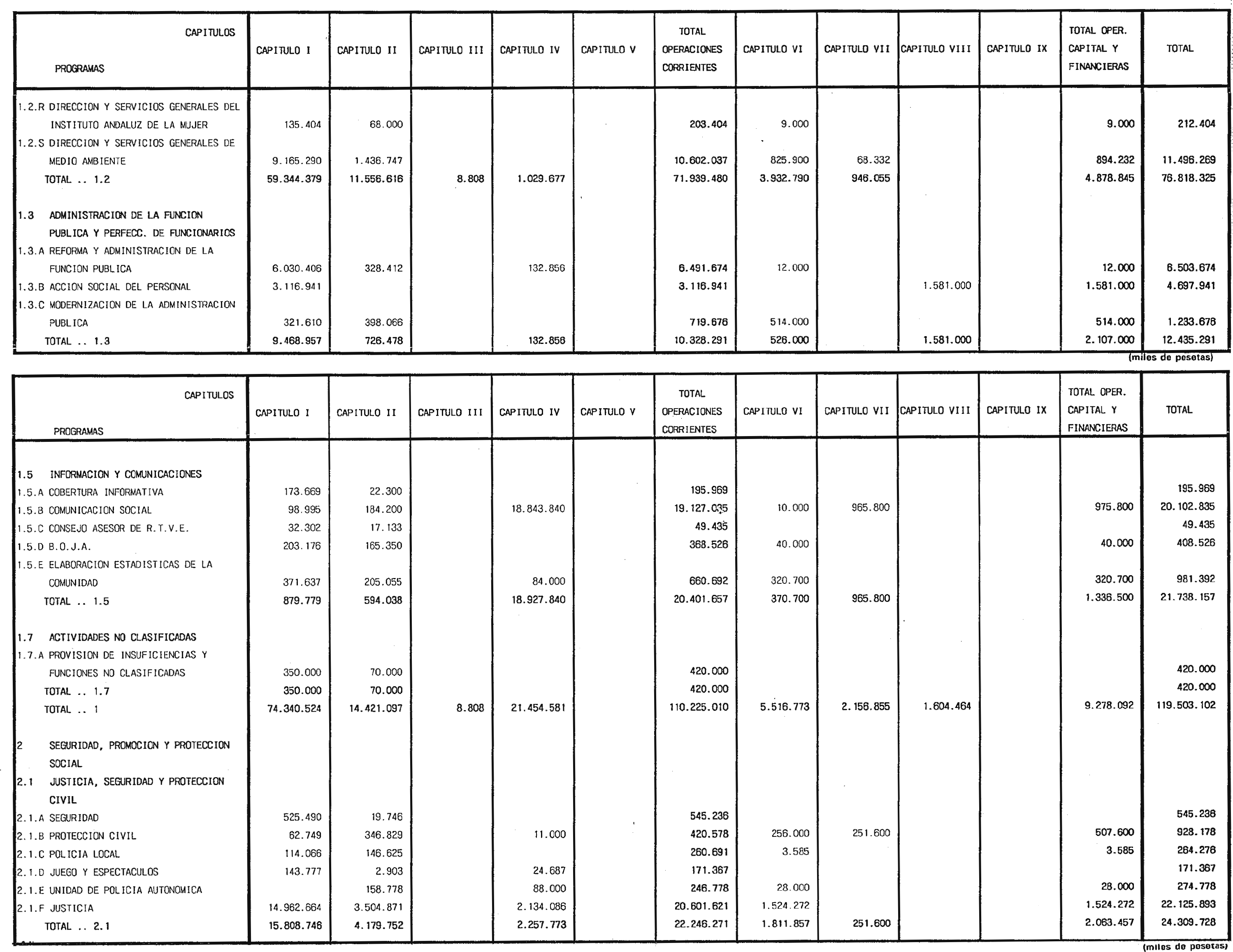 Imagen: /datos/imagenes/disp/1999/31/02941_6554465_image52.png