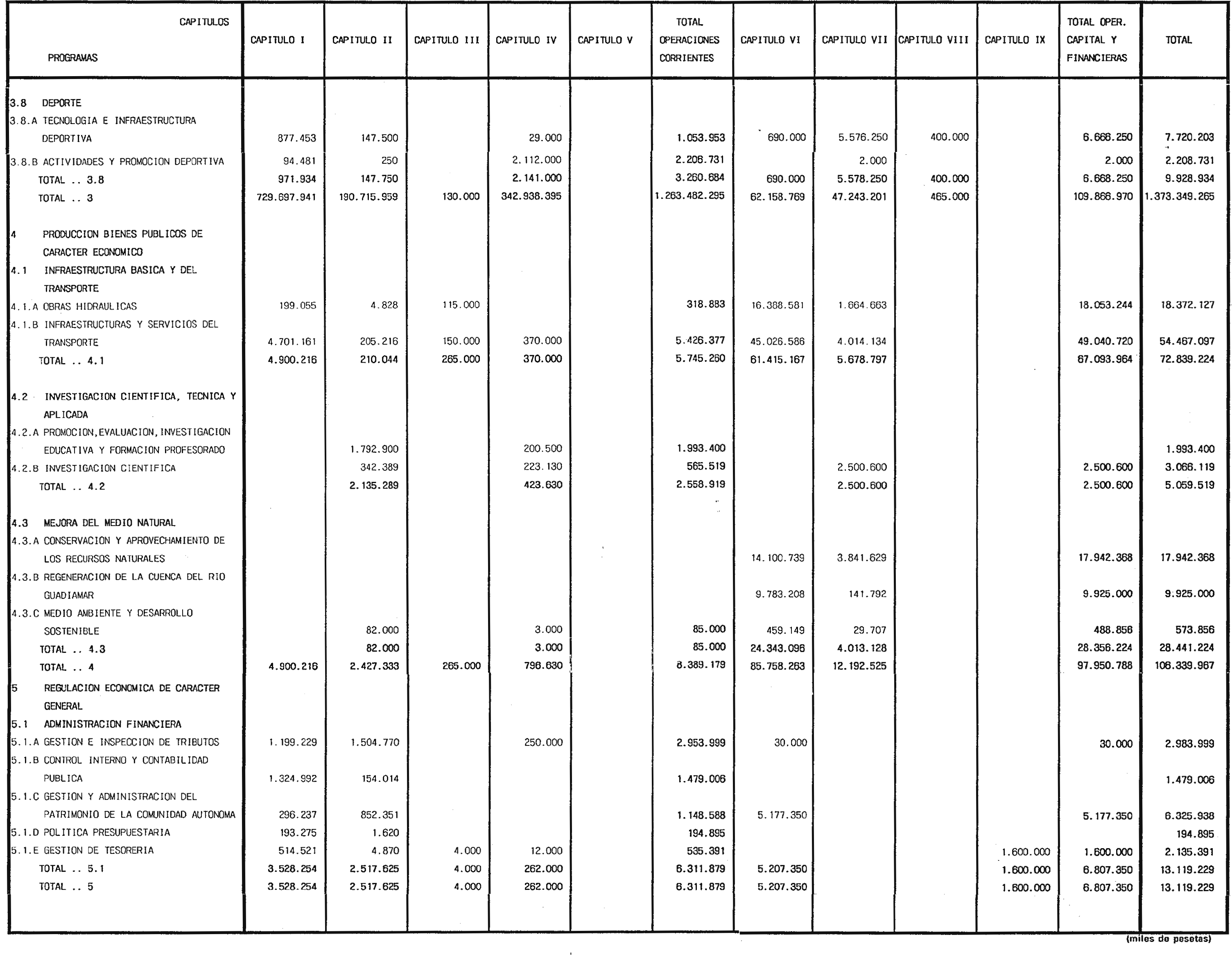 Imagen: /datos/imagenes/disp/1999/31/02941_6554465_image55.png