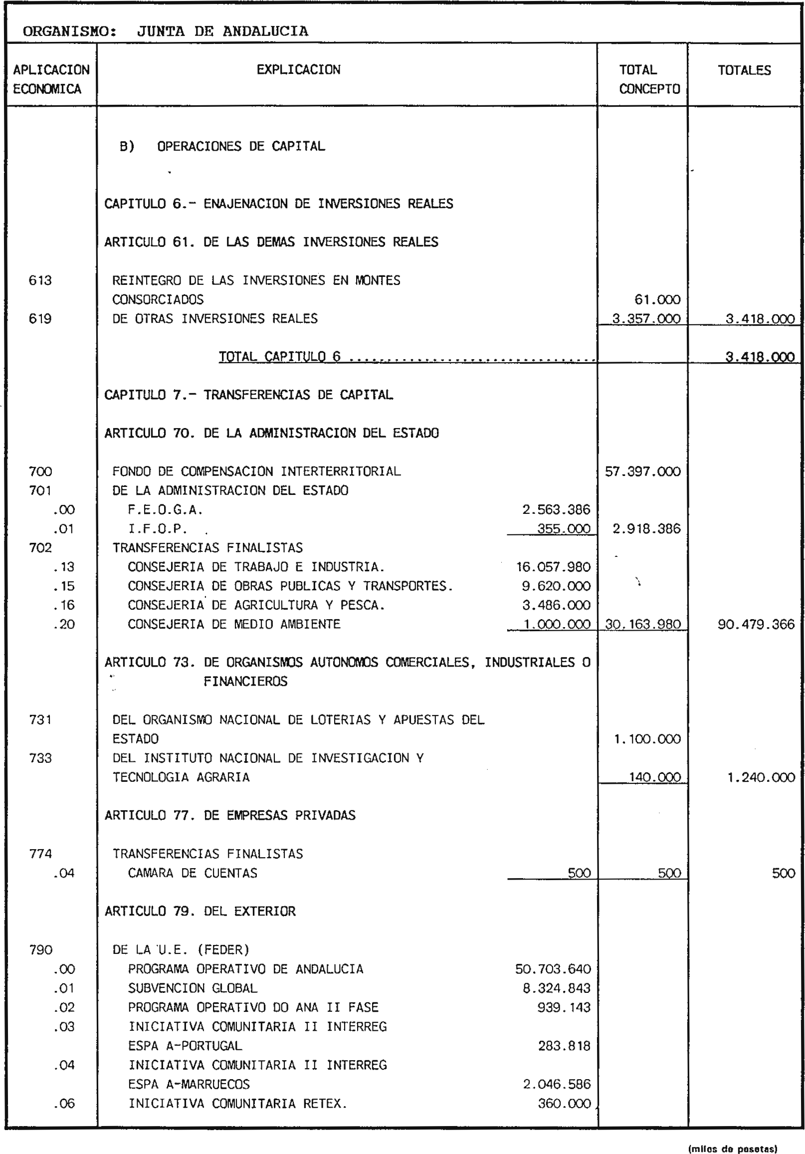 Imagen: /datos/imagenes/disp/1999/31/02941_6554465_image6.png