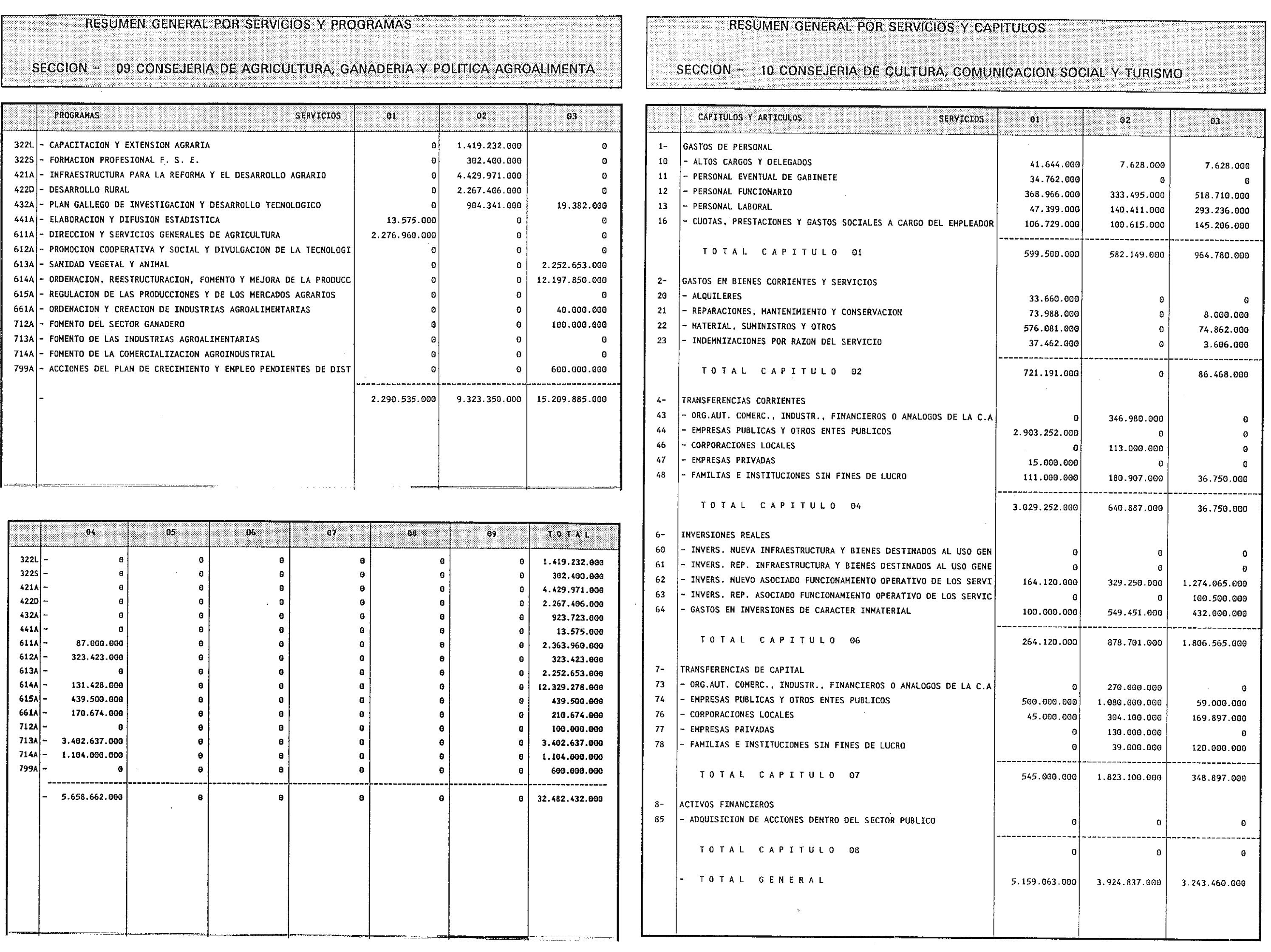 Imagen: /datos/imagenes/disp/1999/8/00472_7931826_image13.png