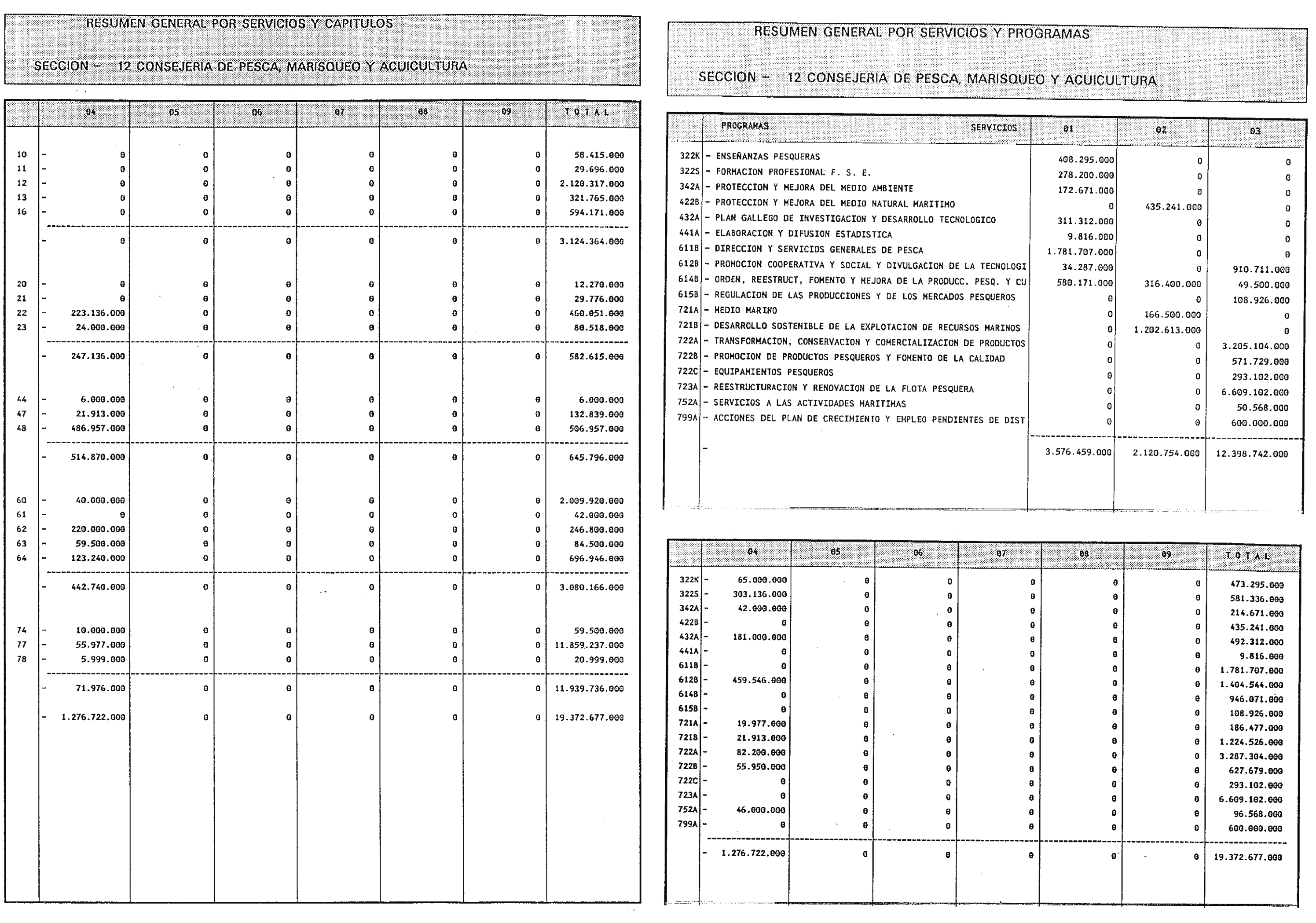 Imagen: /datos/imagenes/disp/1999/8/00472_7931826_image17.png