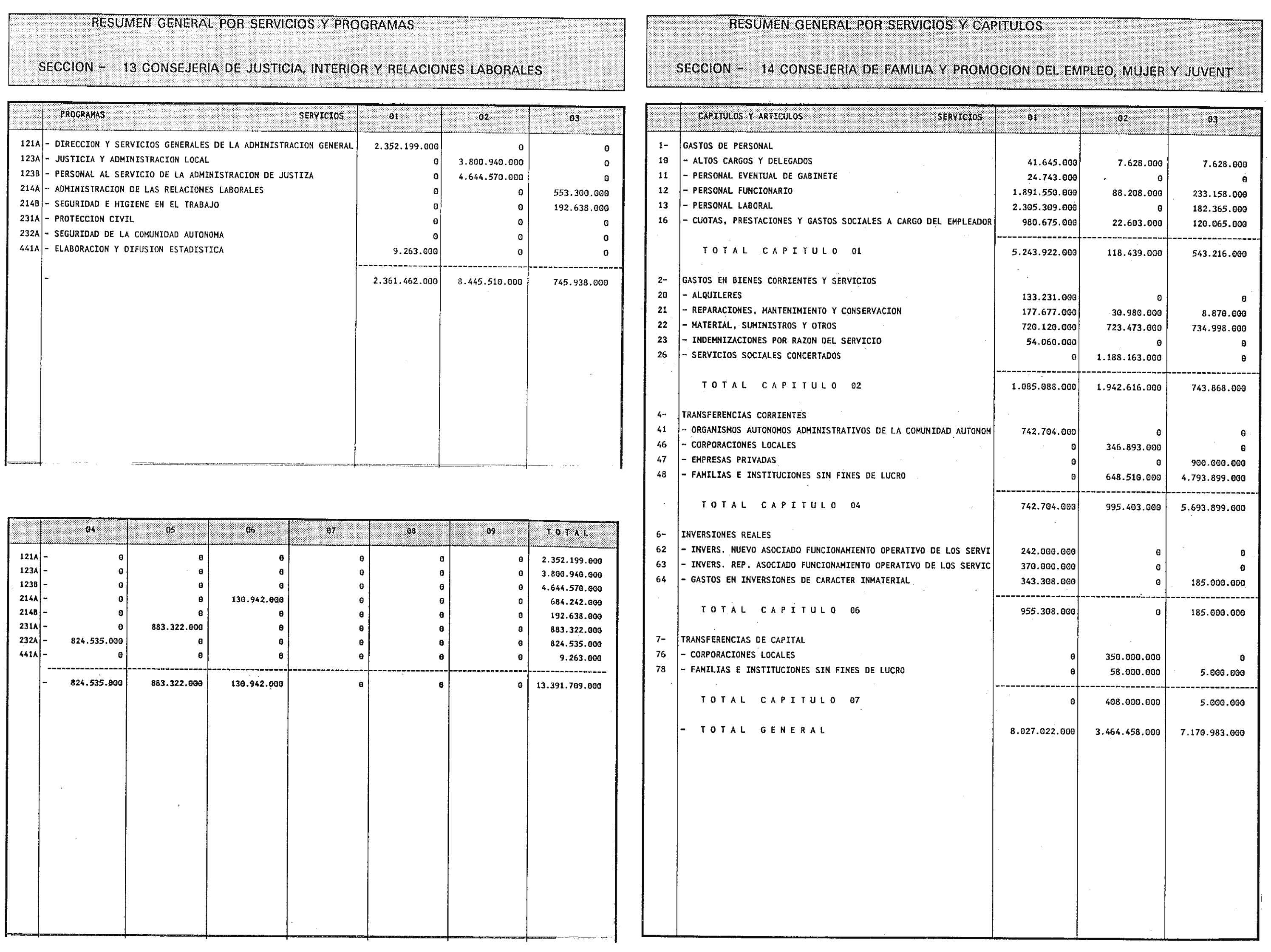 Imagen: /datos/imagenes/disp/1999/8/00472_7931826_image19.png