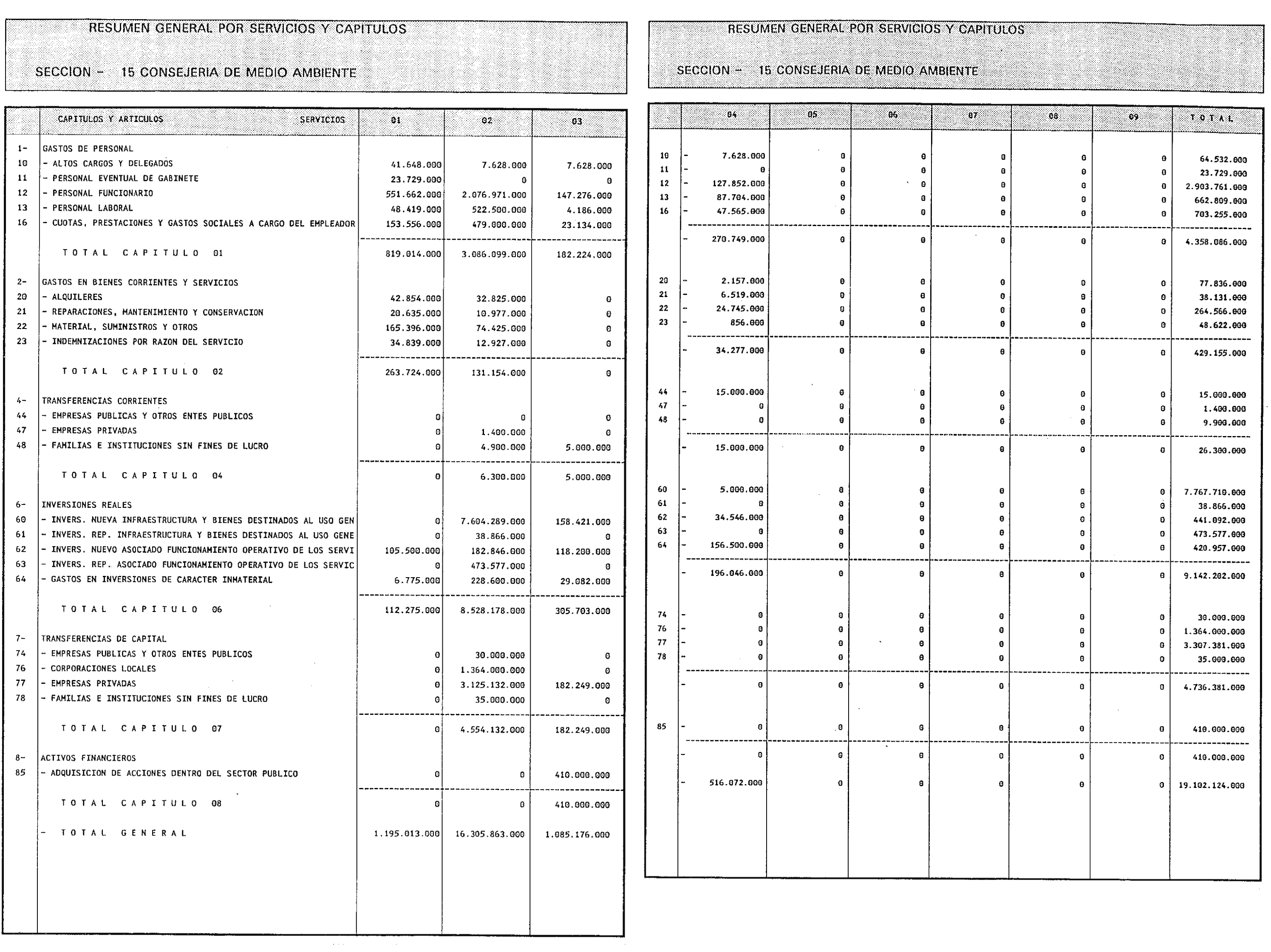 Imagen: /datos/imagenes/disp/1999/8/00472_7931826_image21.png