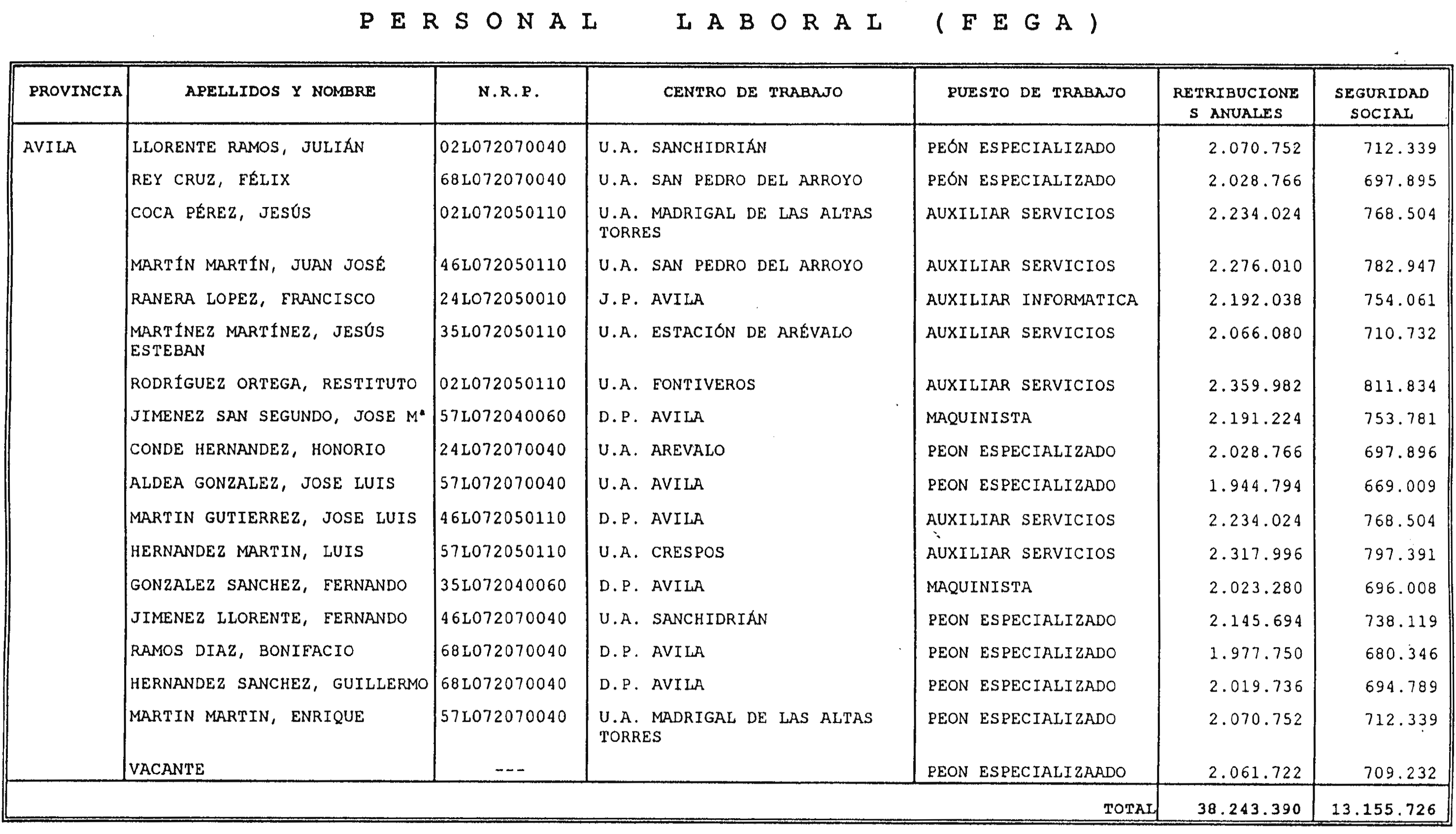 Imagen: /datos/imagenes/disp/2000/24/01732_7918892_image22.png