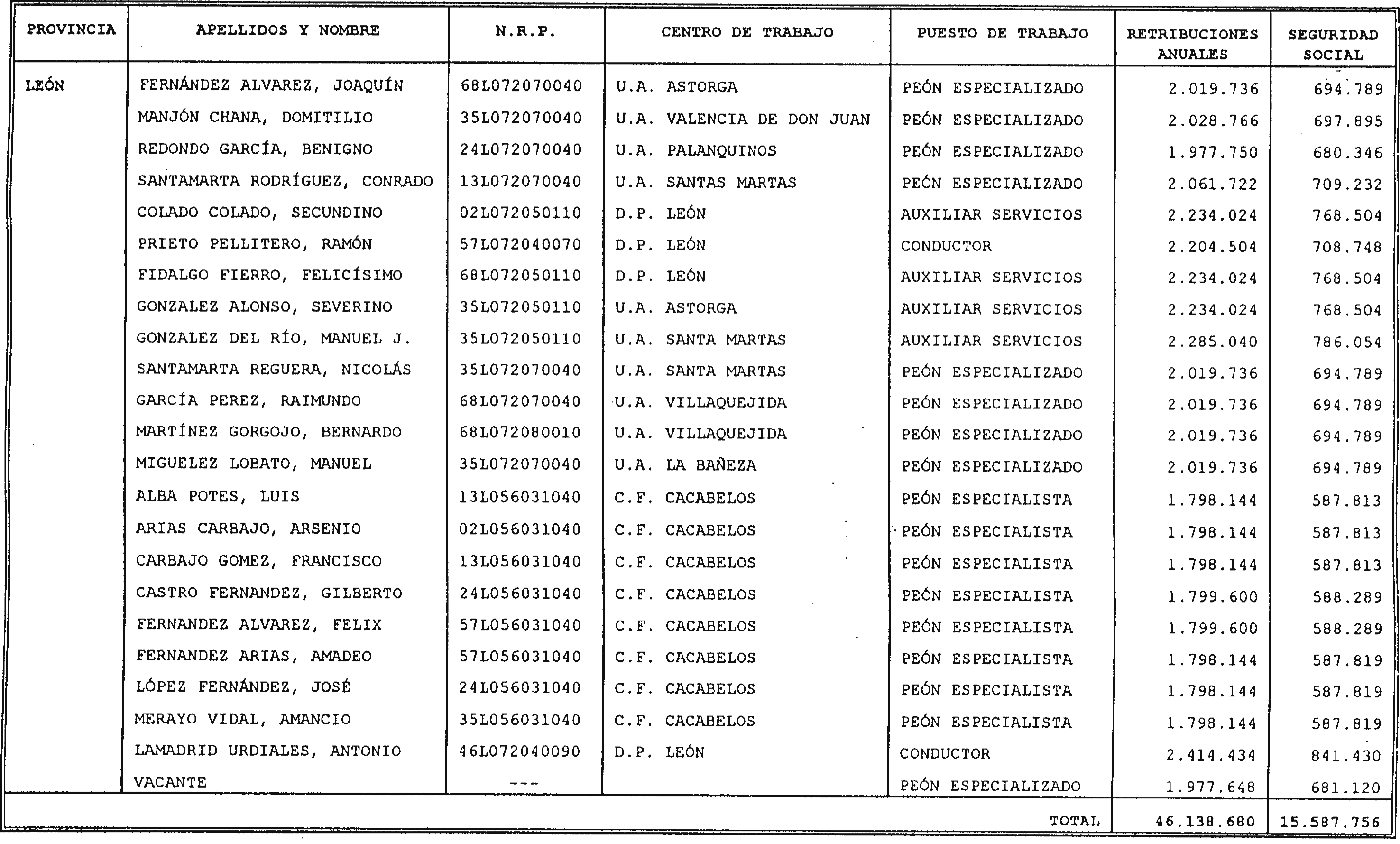 Imagen: /datos/imagenes/disp/2000/24/01732_7918892_image25.png