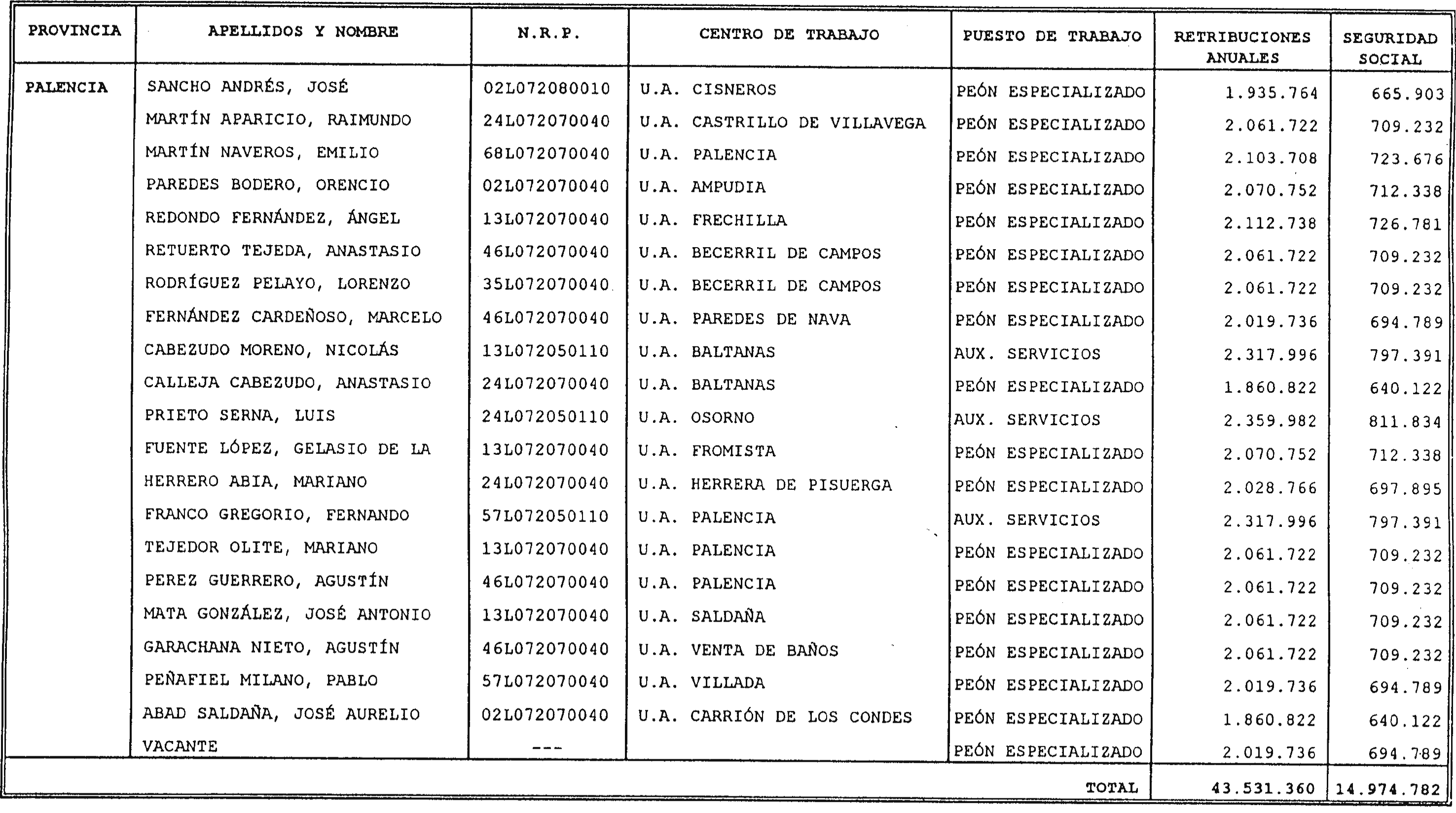 Imagen: /datos/imagenes/disp/2000/24/01732_7918892_image26.png