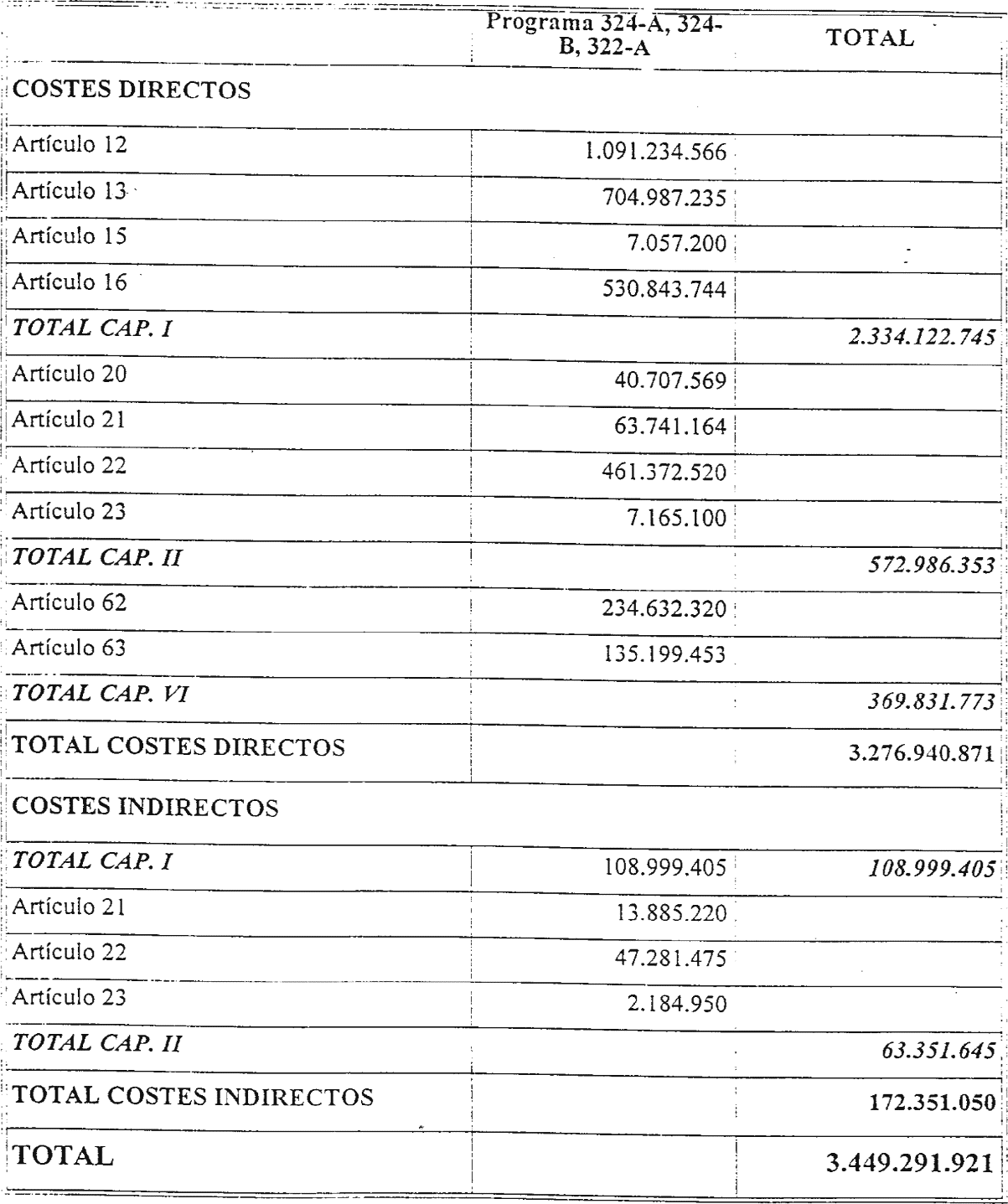 Imagen: /datos/imagenes/disp/2000/28/02109_6378171_image15.png