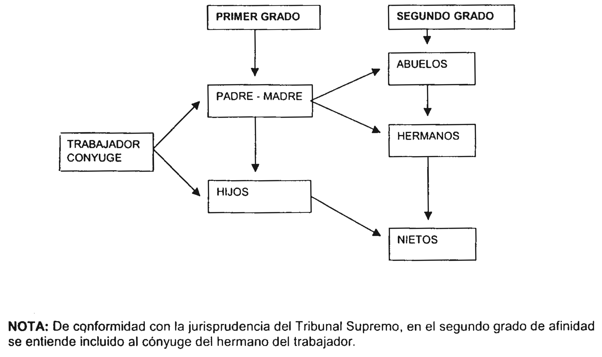 Imagen: /datos/imagenes/disp/2001/152/12305_7815125_image8.png