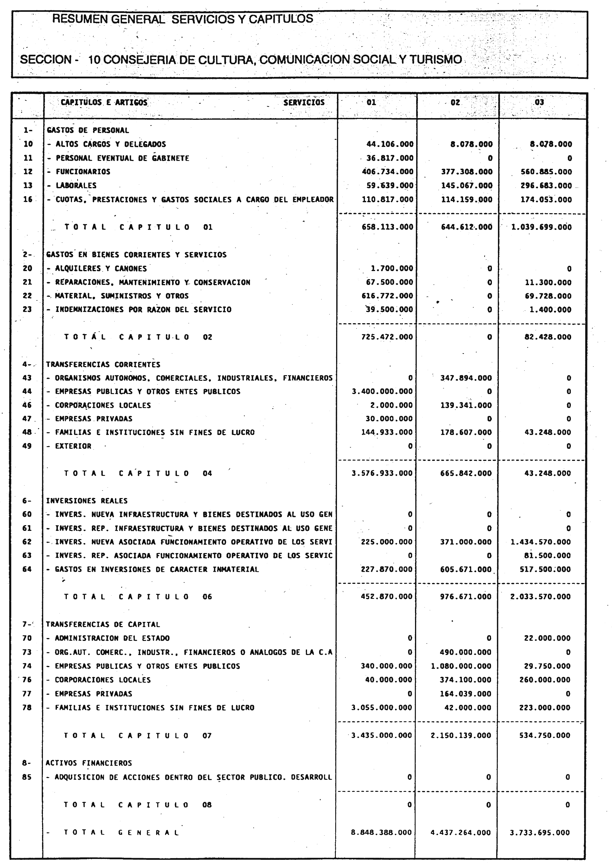 Imagen: /datos/imagenes/disp/2001/16/01380_6584061_image24.png