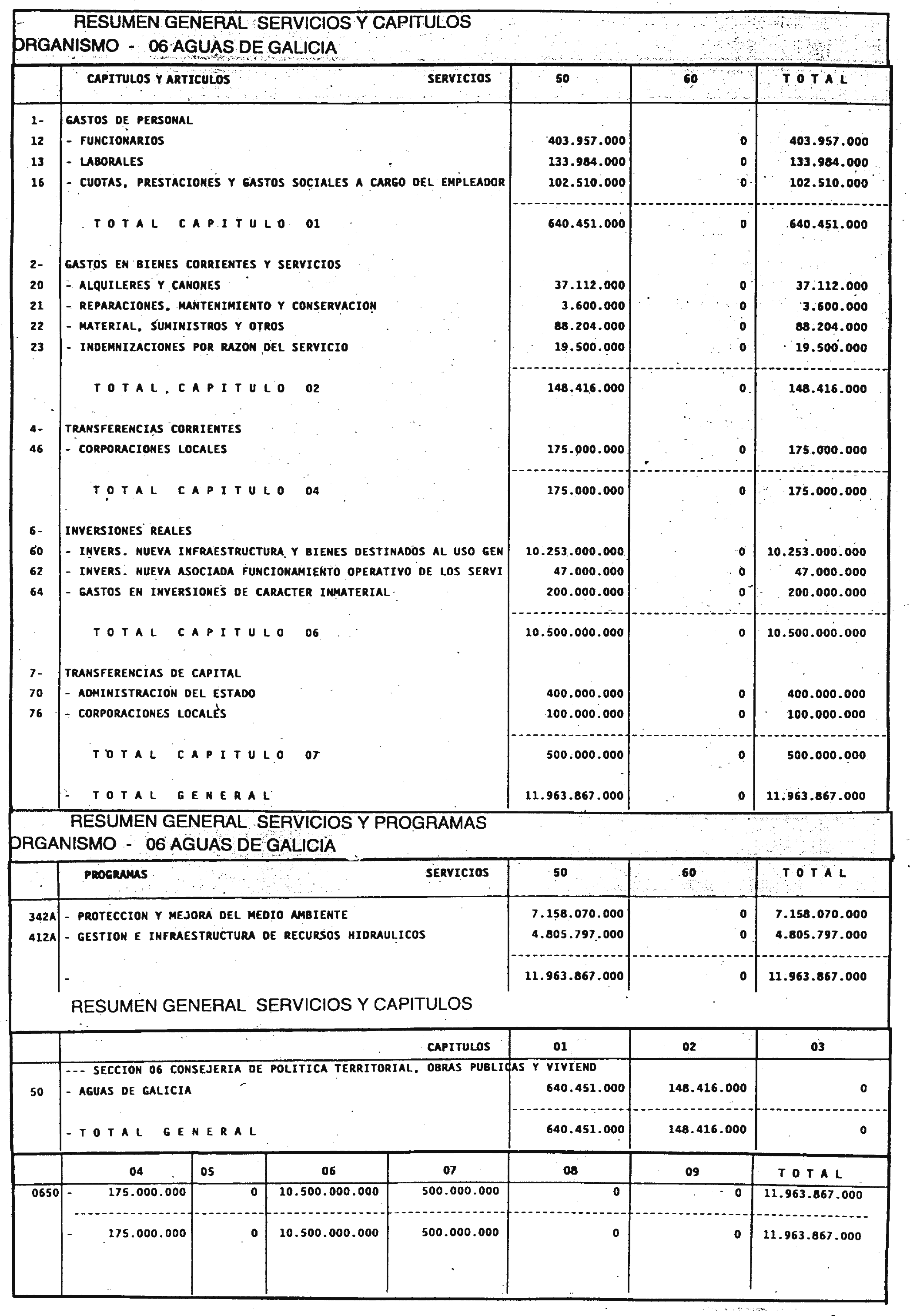 Imagen: /datos/imagenes/disp/2001/16/01380_6584061_image46.png