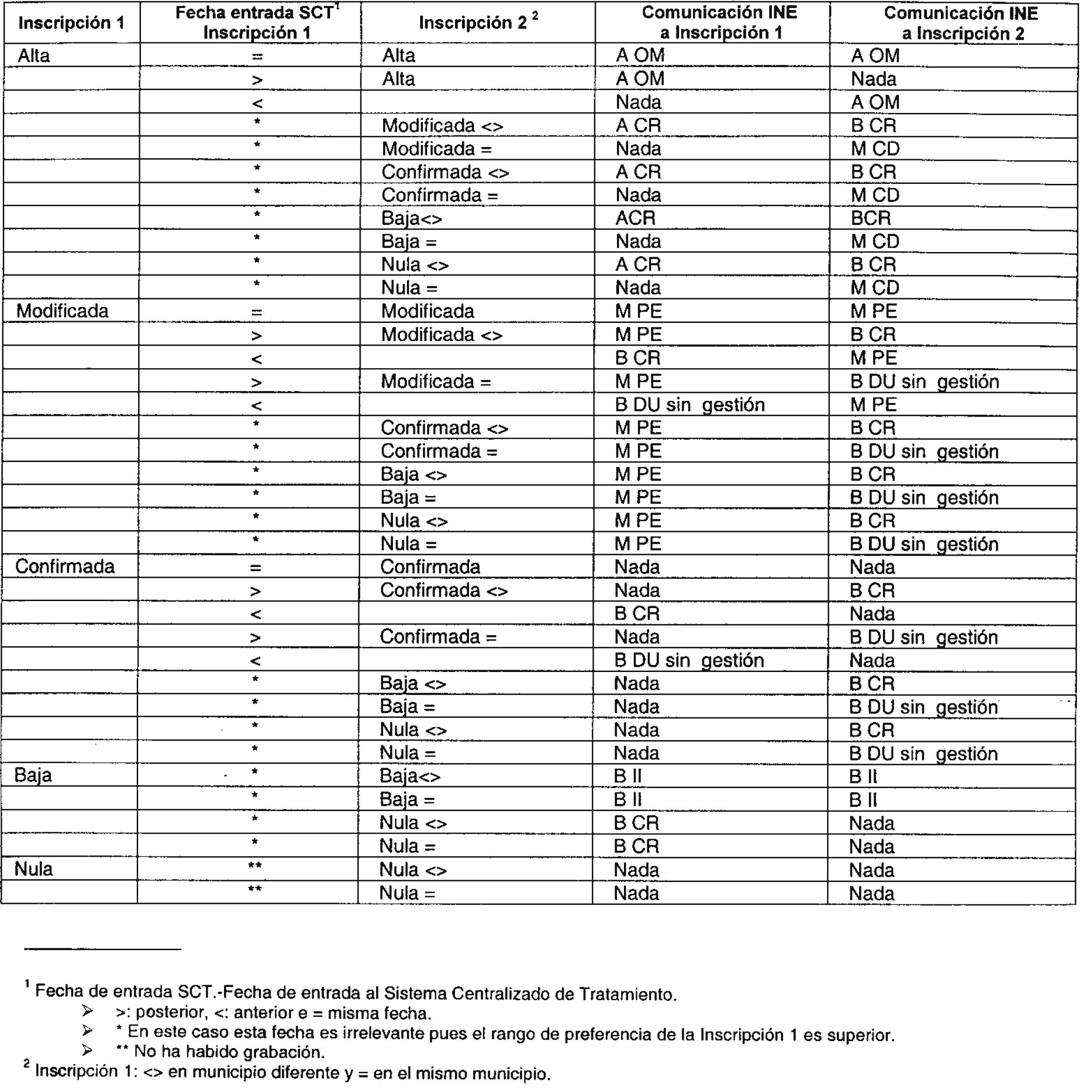 Imagen: /datos/imagenes/disp/2001/284/22047_7788341_image1.png