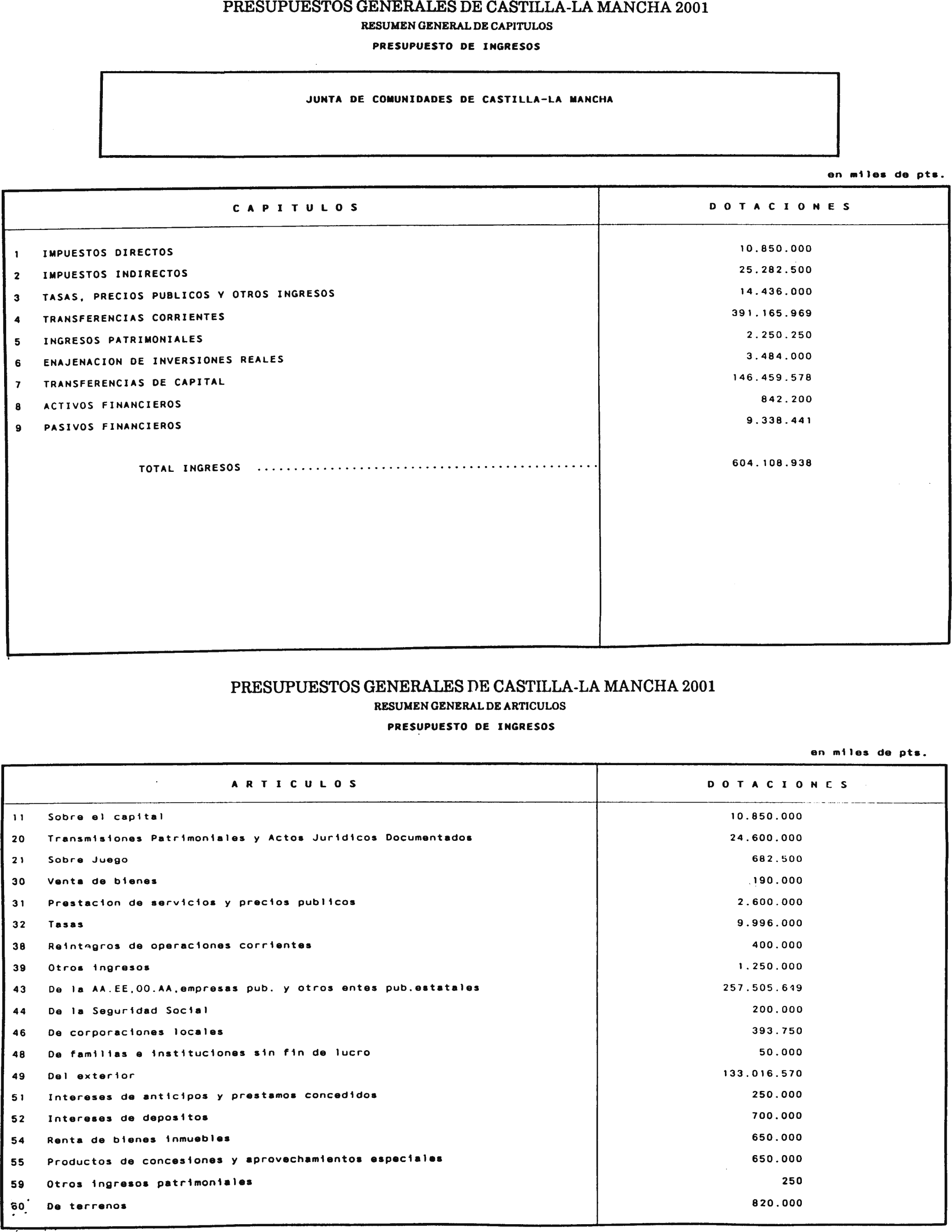 Imagen: /datos/imagenes/disp/2001/50/03897_6550253_image1.png