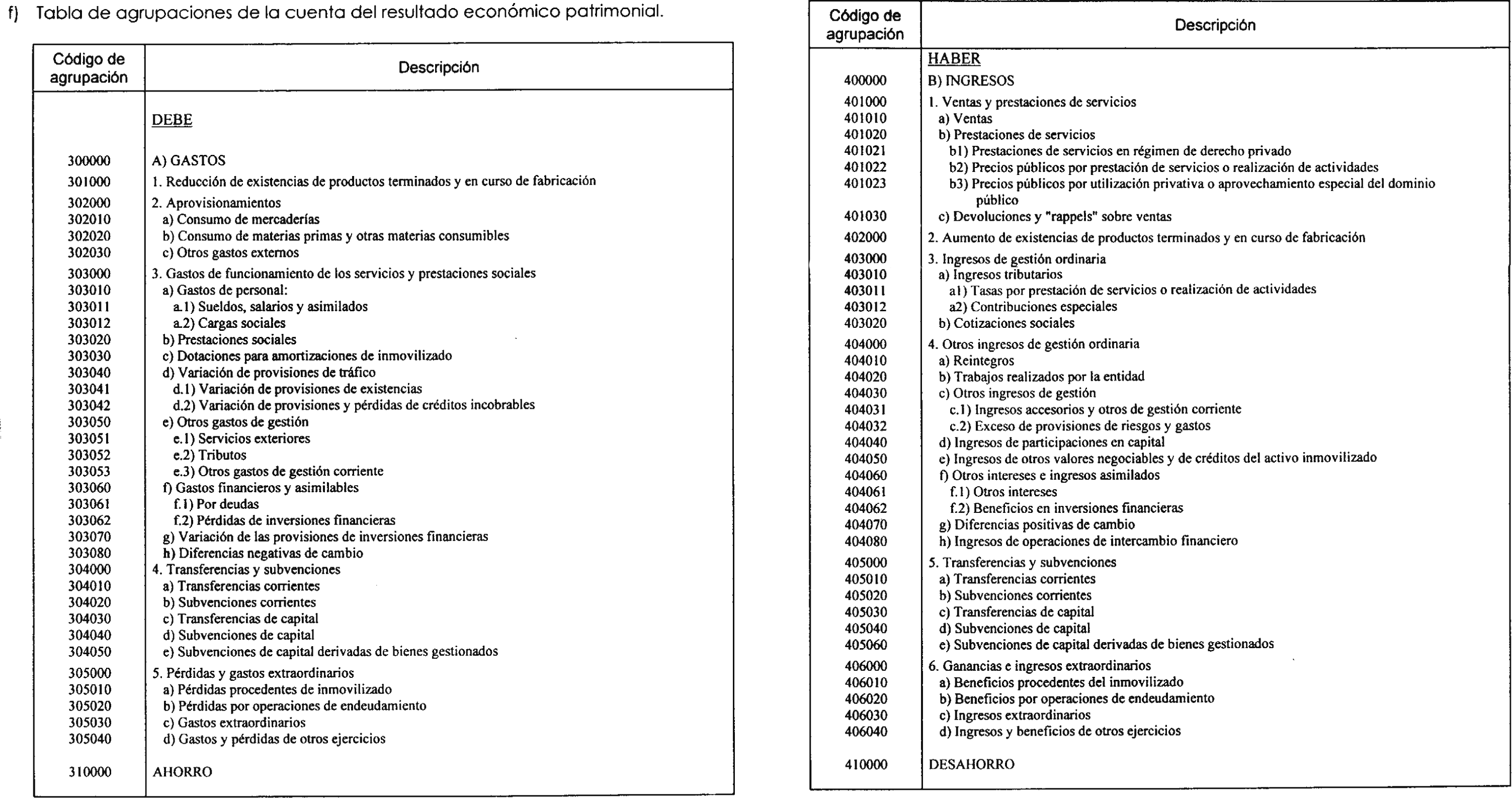 Imagen: /datos/imagenes/disp/2001/8/00661_8636229_image12.png