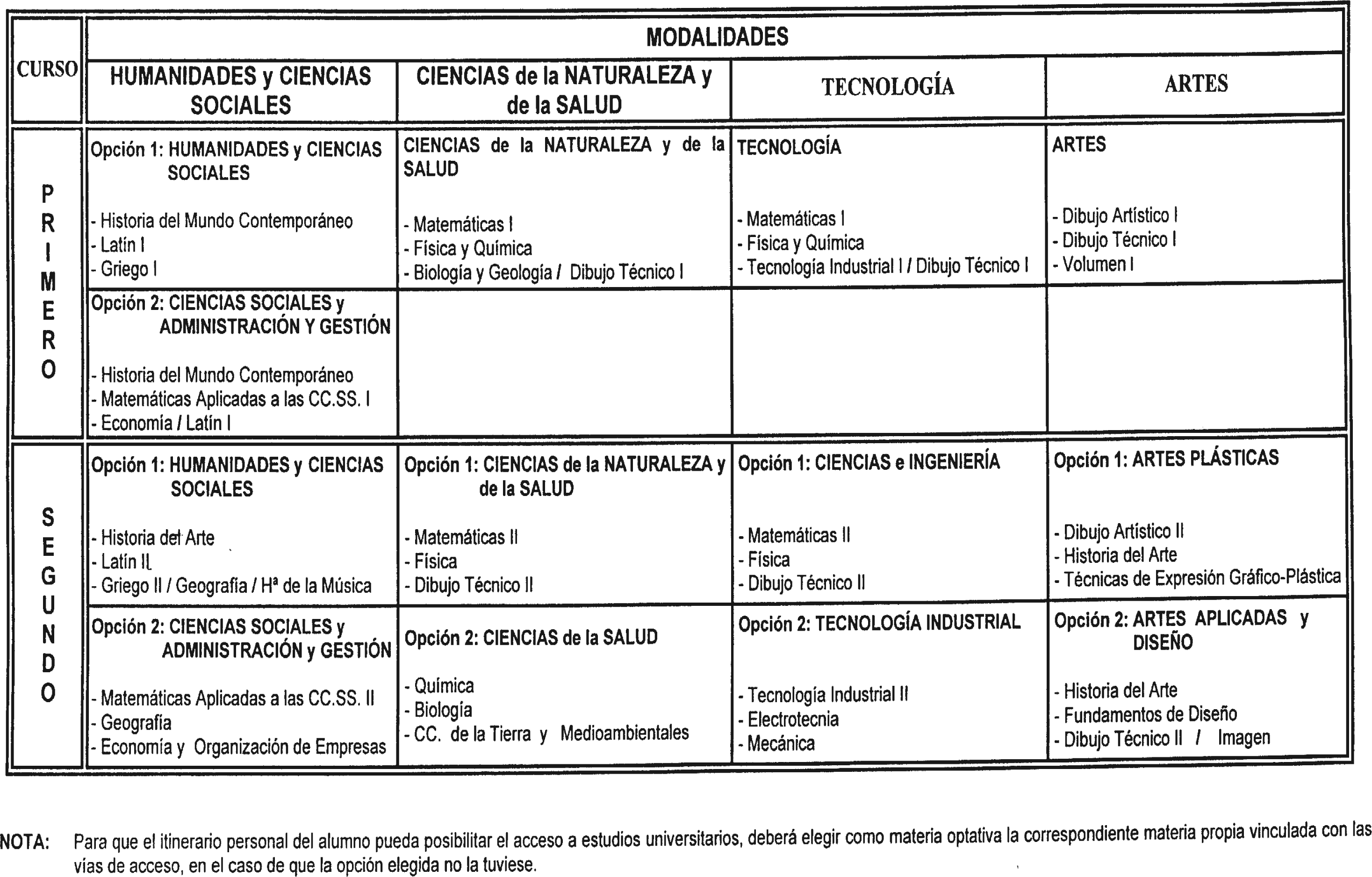 Imagen: /datos/imagenes/disp/2002/190/16193_8158227_image2.png