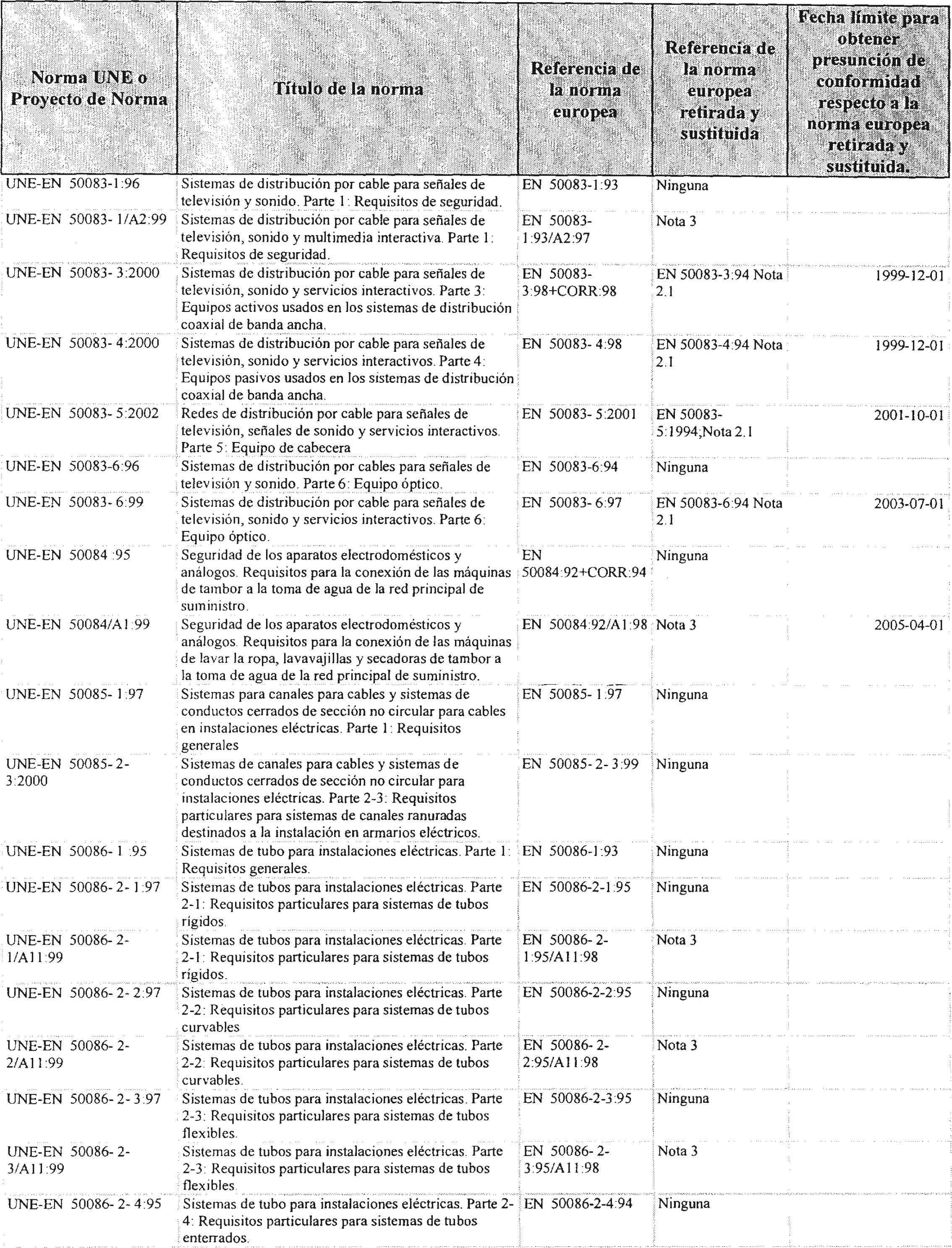 Imagen: /datos/imagenes/disp/2002/265/21492_8848220_image7.png