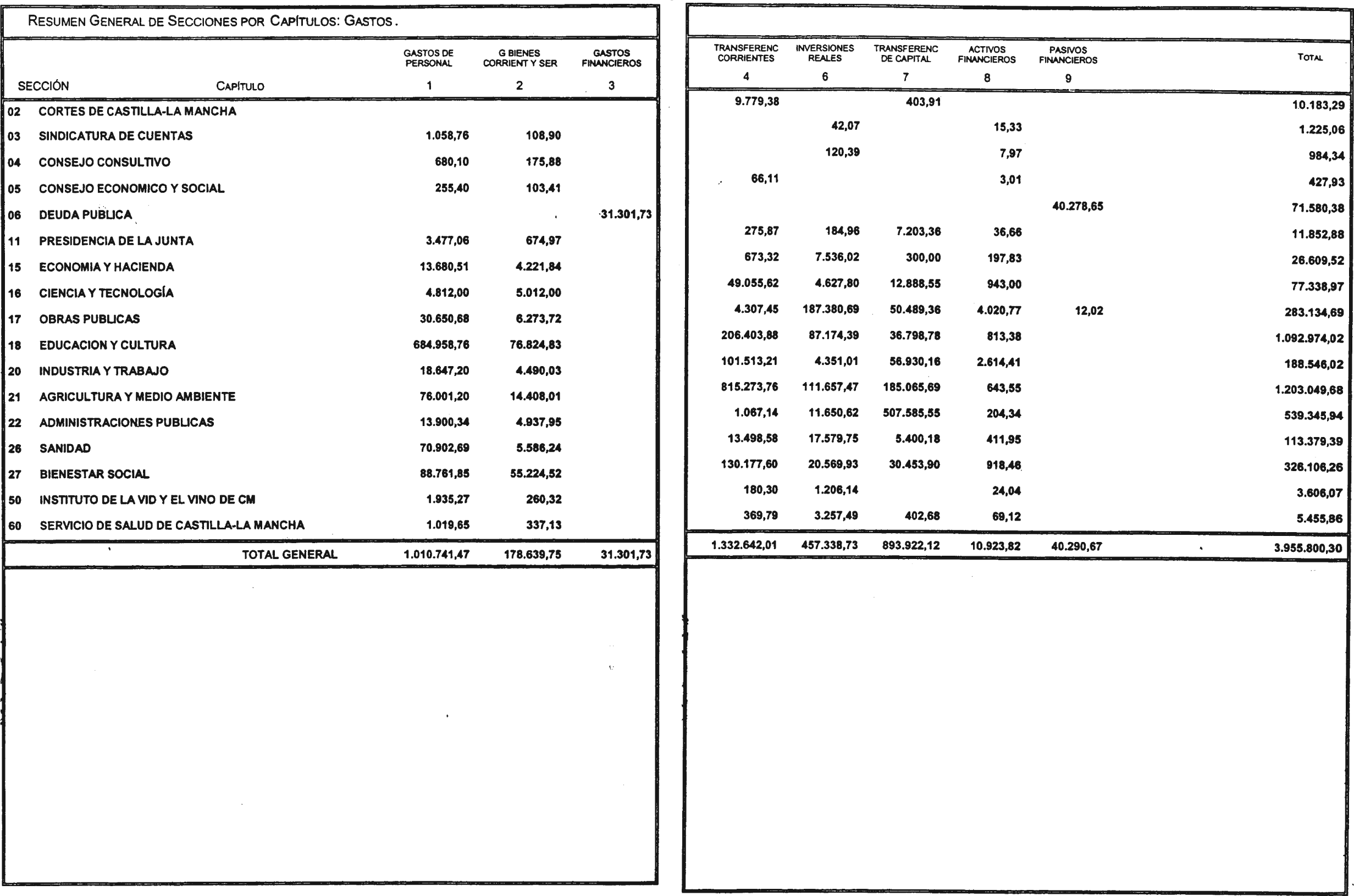 Imagen: /datos/imagenes/disp/2002/34/02519_6736719_image13.png