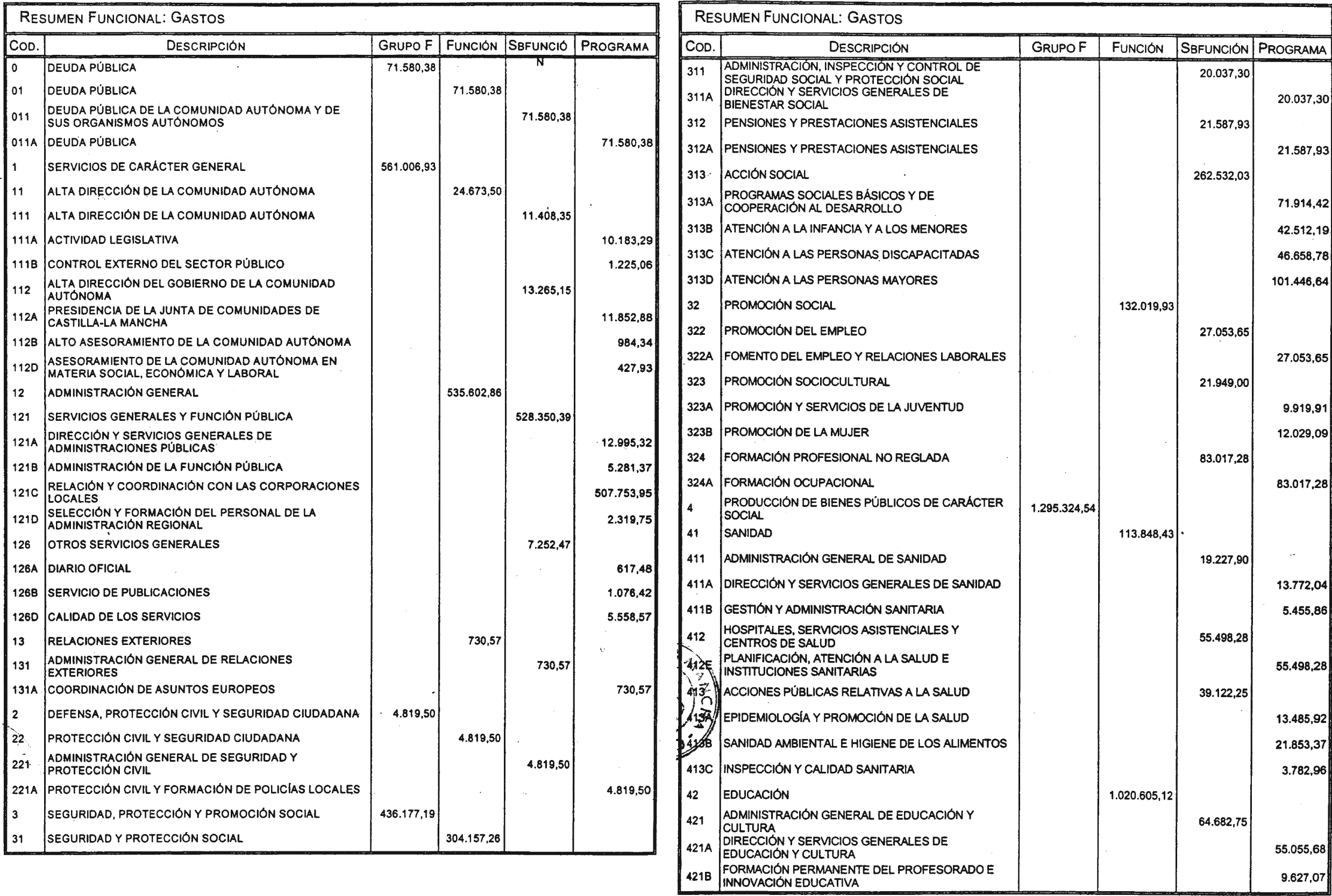 Imagen: /datos/imagenes/disp/2002/34/02519_6736719_image2.png