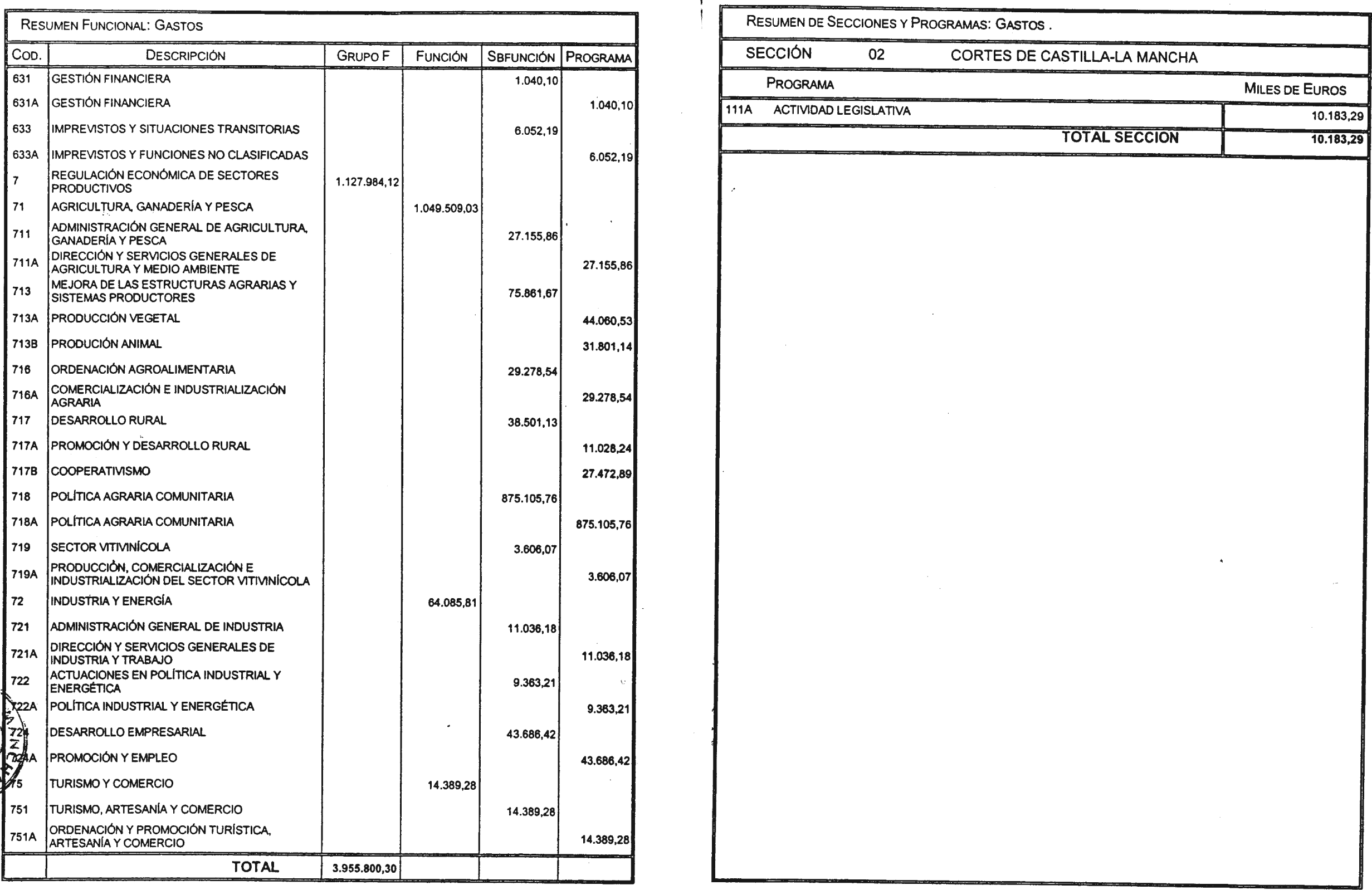 Imagen: /datos/imagenes/disp/2002/34/02519_6736719_image4.png