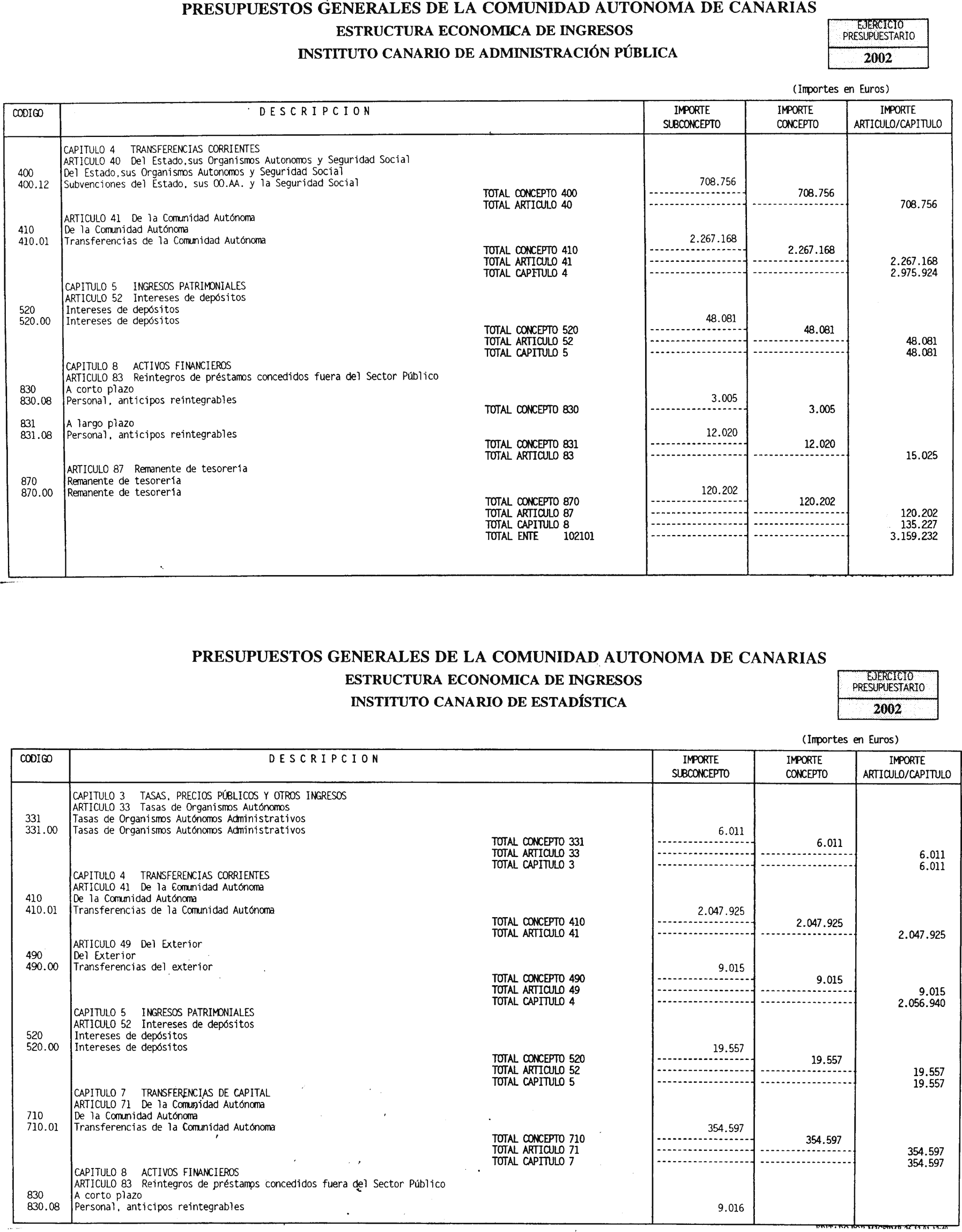 Imagen: /datos/imagenes/disp/2002/61/04923_7867314_image12.png