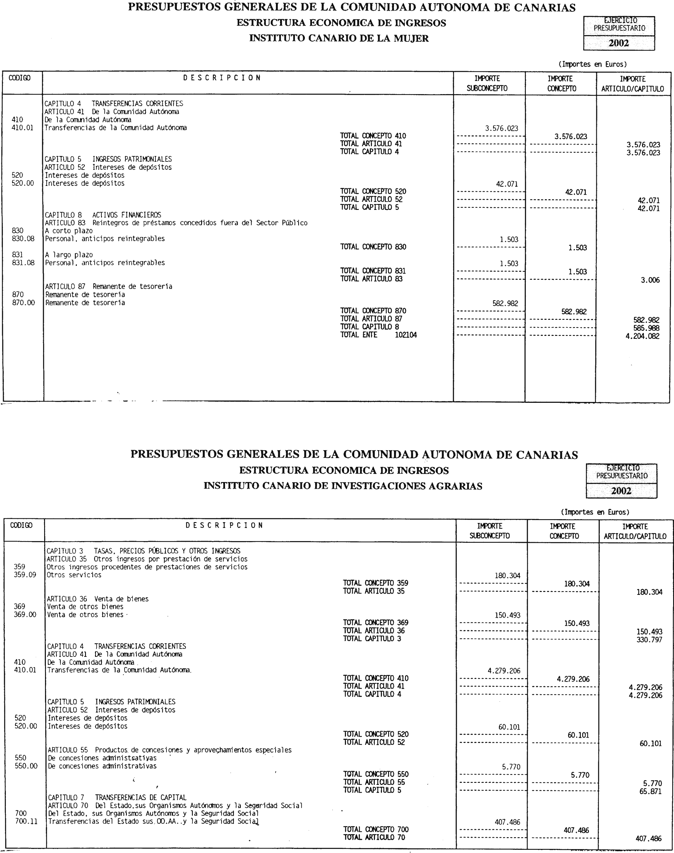 Imagen: /datos/imagenes/disp/2002/61/04923_7867314_image14.png