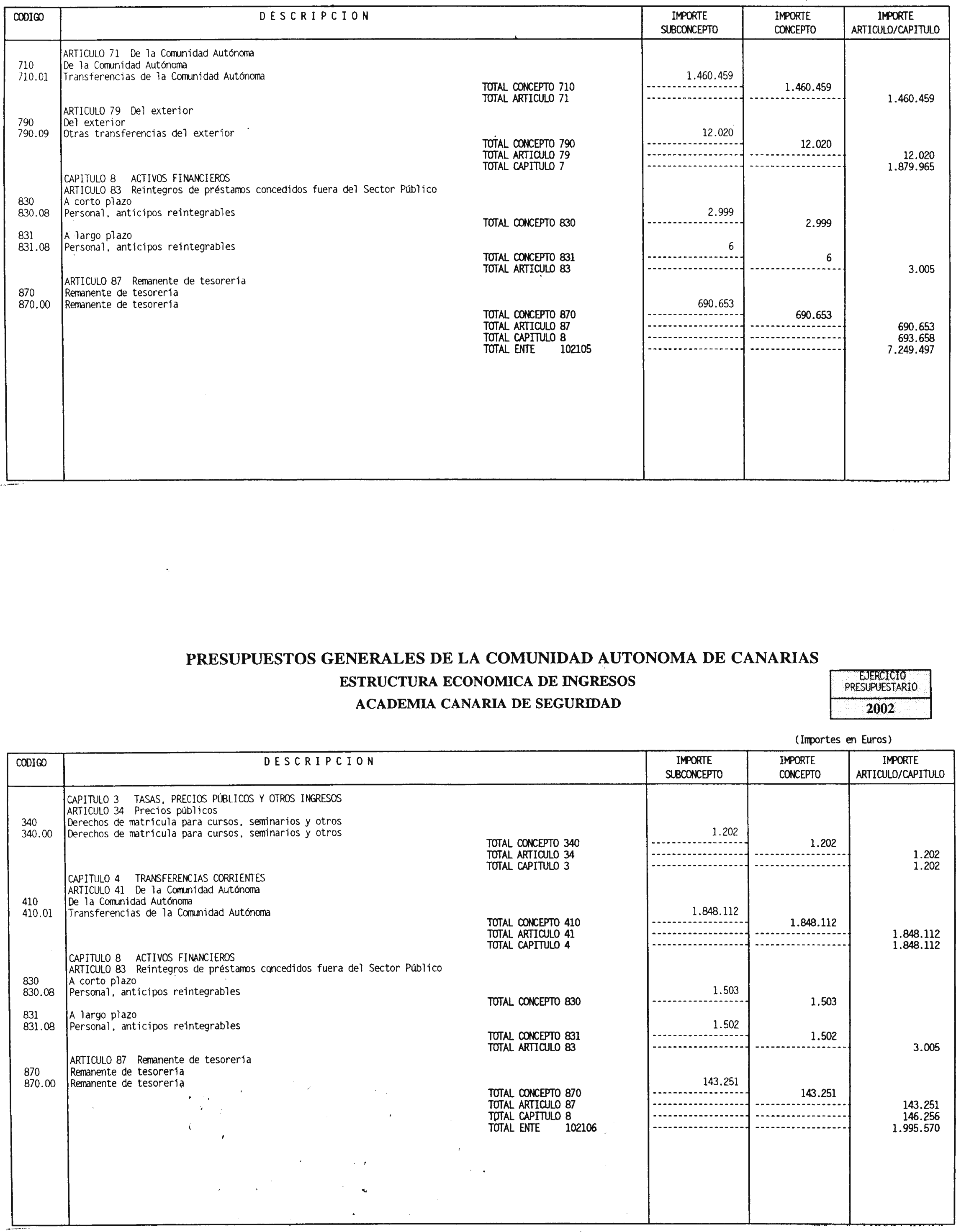 Imagen: /datos/imagenes/disp/2002/61/04923_7867314_image15.png