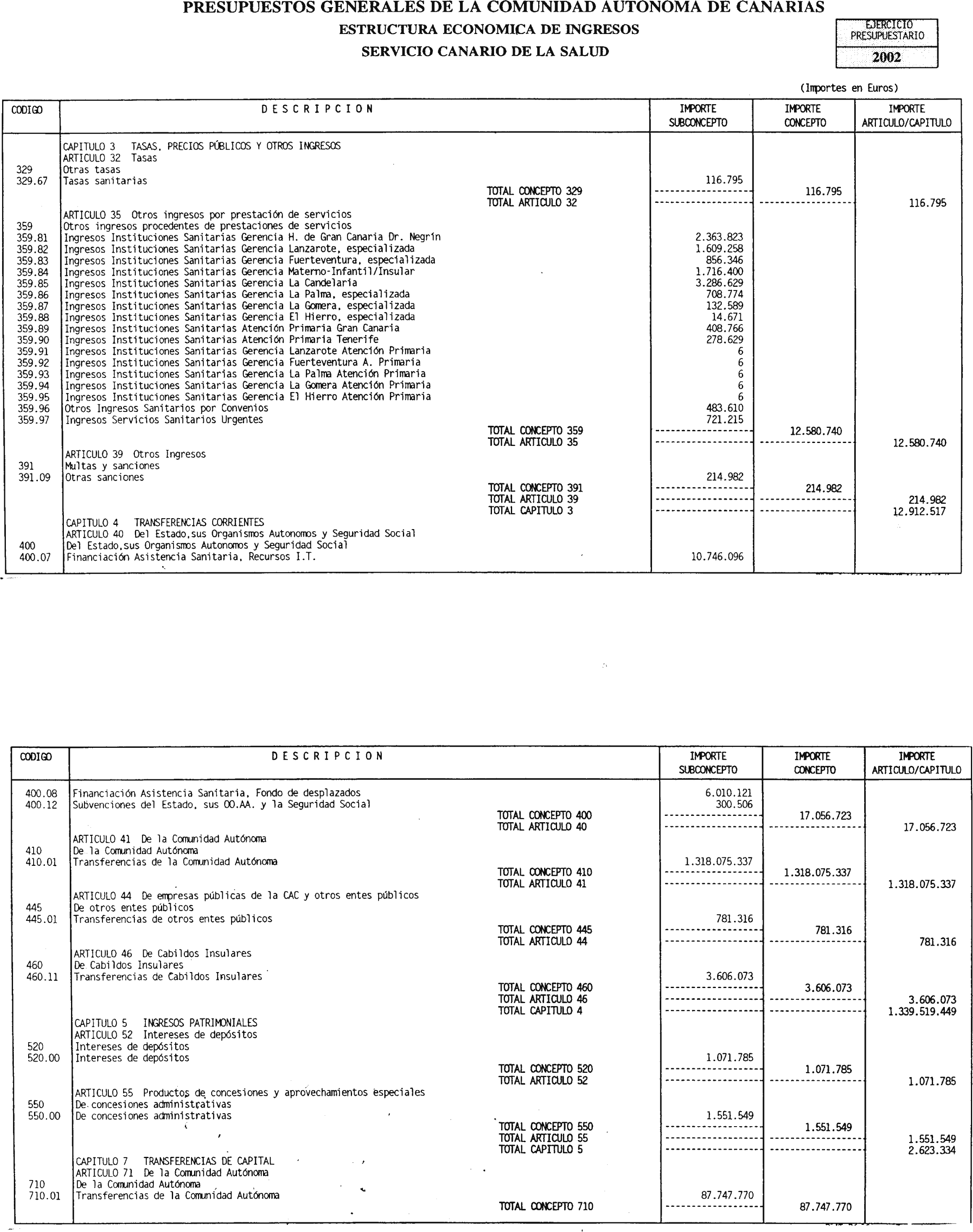 Imagen: /datos/imagenes/disp/2002/61/04923_7867314_image16.png