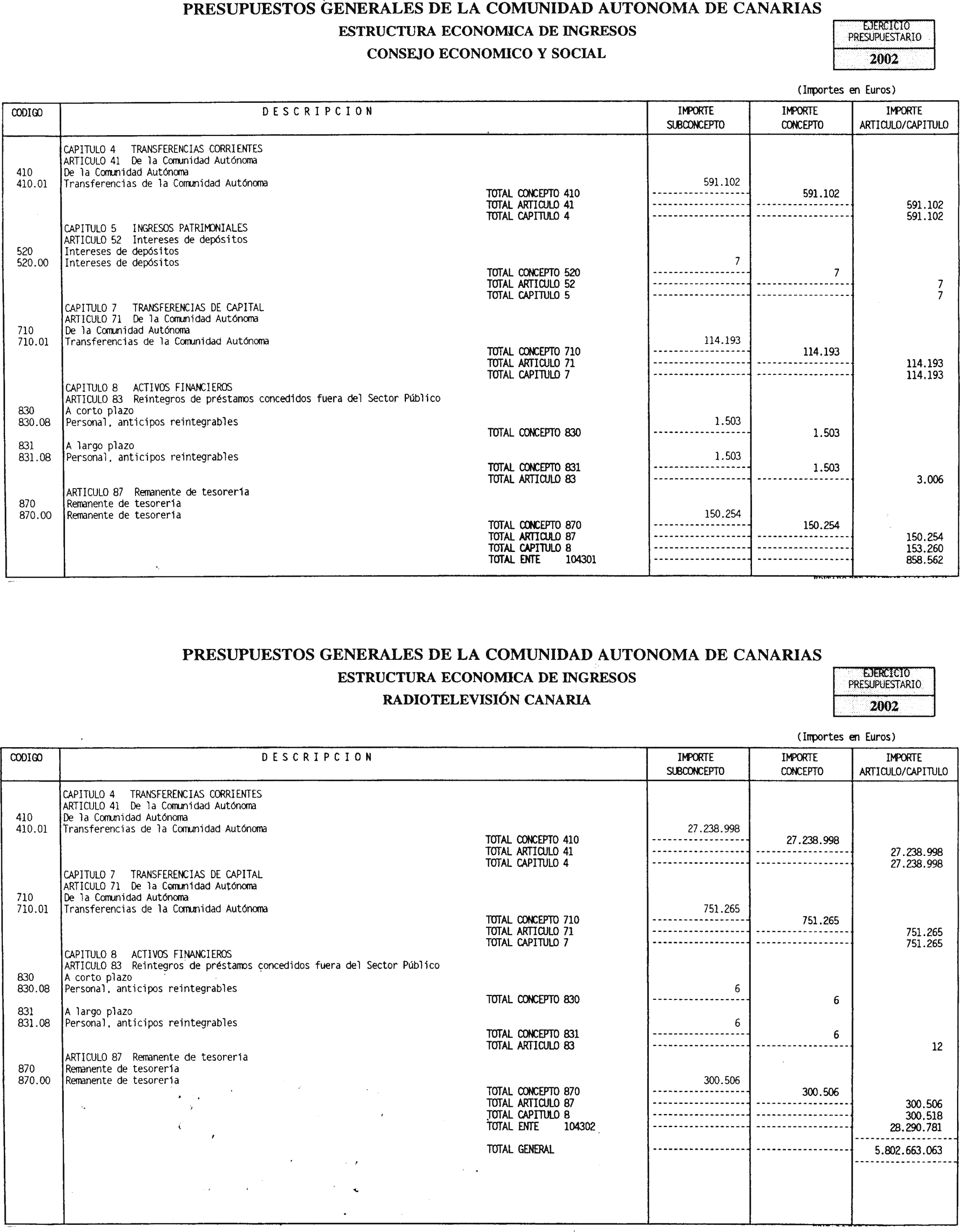 Imagen: /datos/imagenes/disp/2002/61/04923_7867314_image19.png