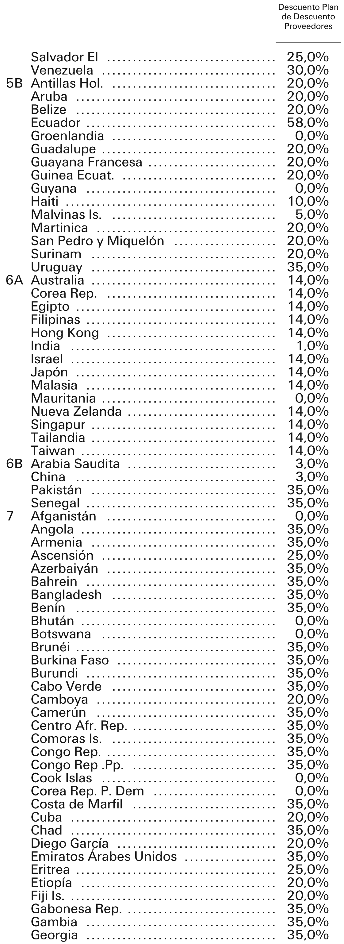 Imagen: /datos/imagenes/disp/2003/141/11878_8178048_image3.png