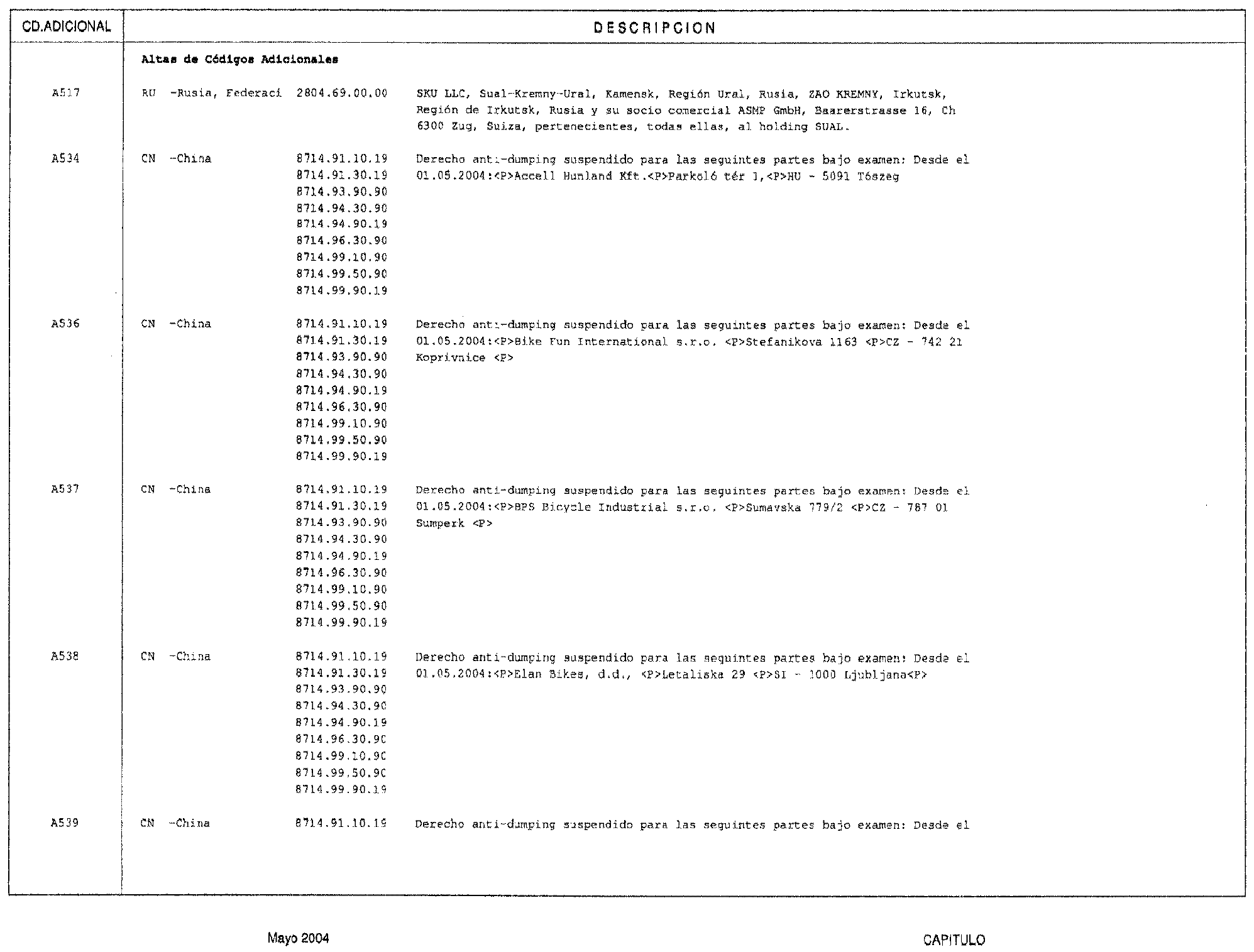 Imagen: /datos/imagenes/disp/2004/126/09710_8545468_image3.png