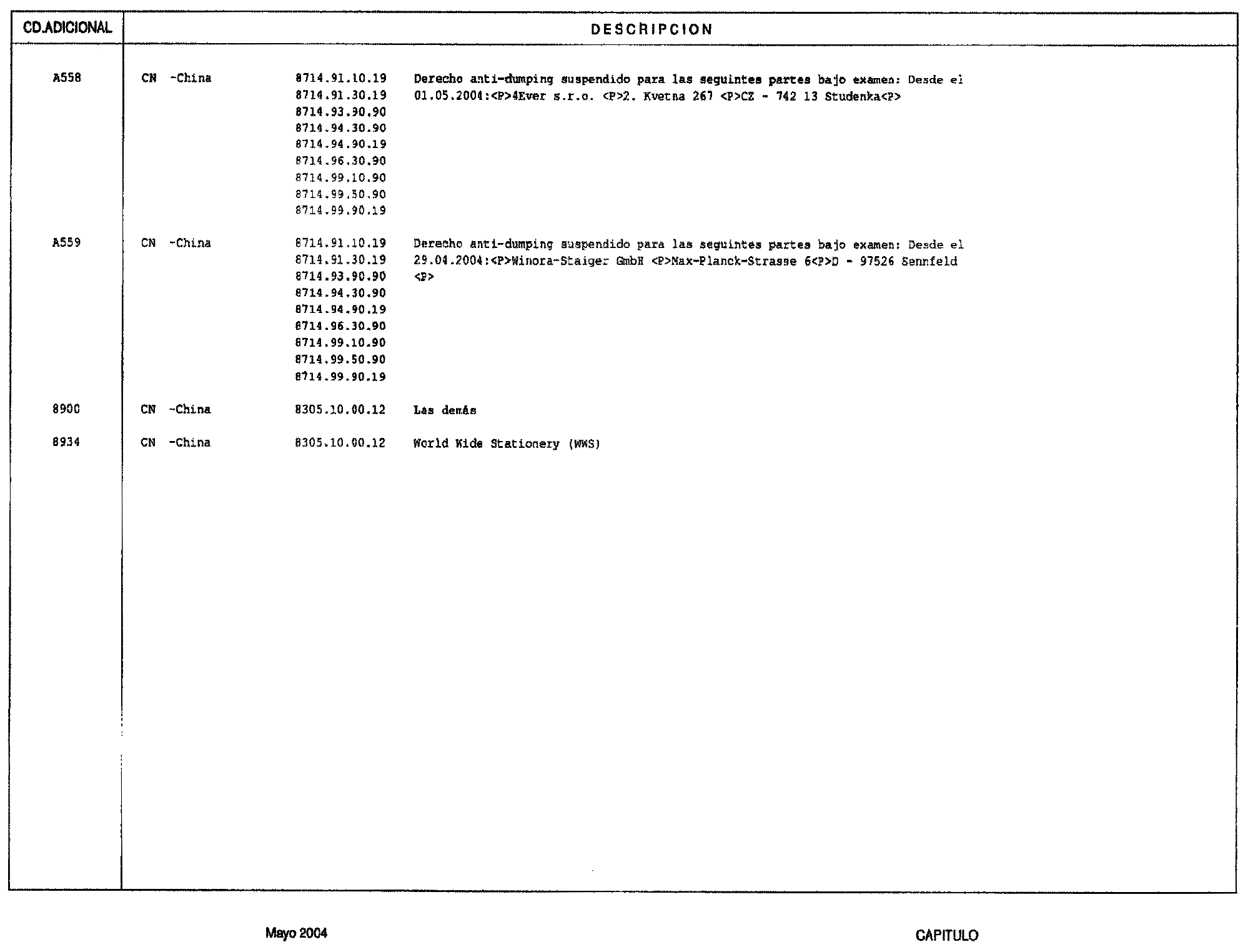 Imagen: /datos/imagenes/disp/2004/126/09710_8545468_image7.png