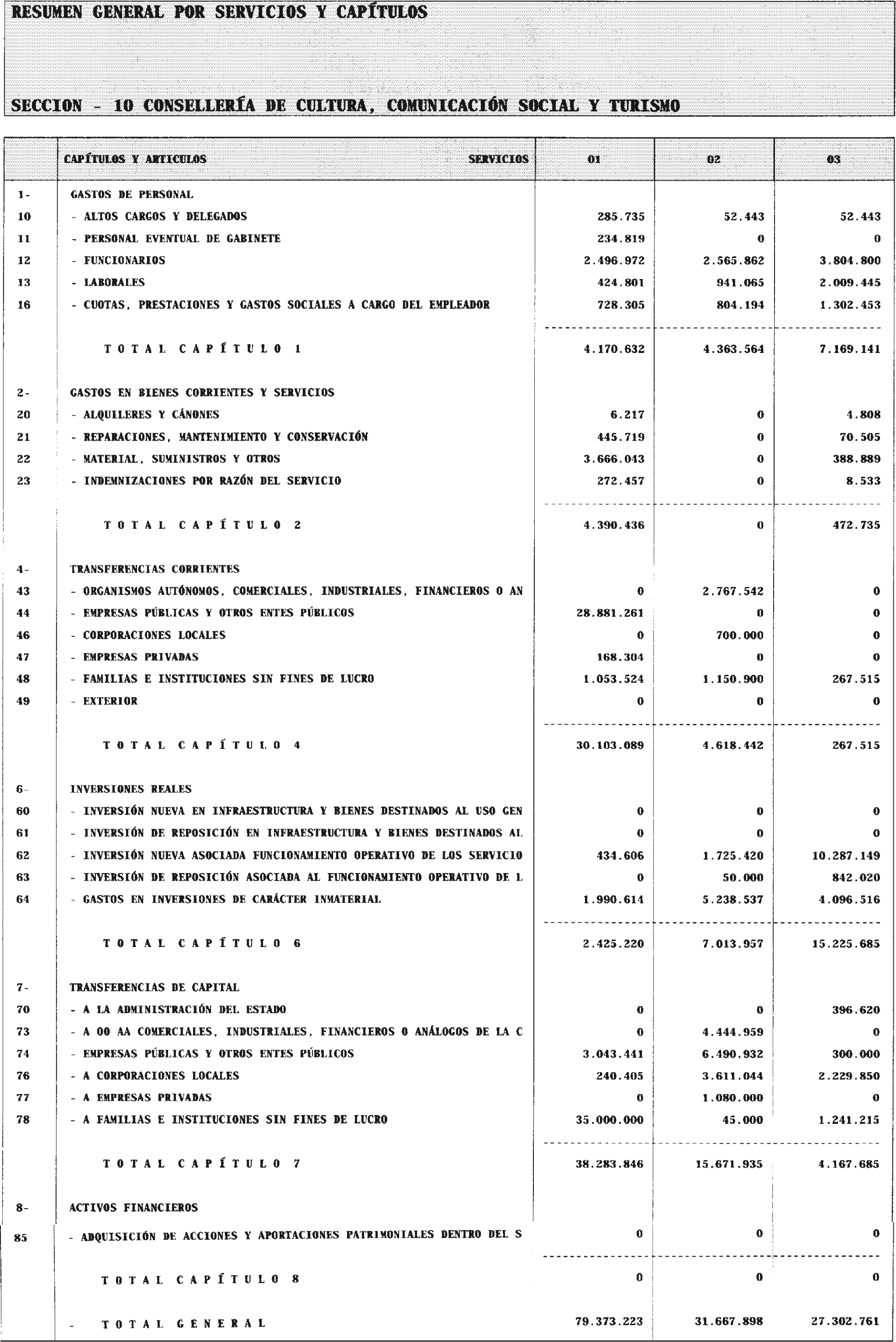 Imagen: /datos/imagenes/disp/2004/25/01673_6710695_image23.png