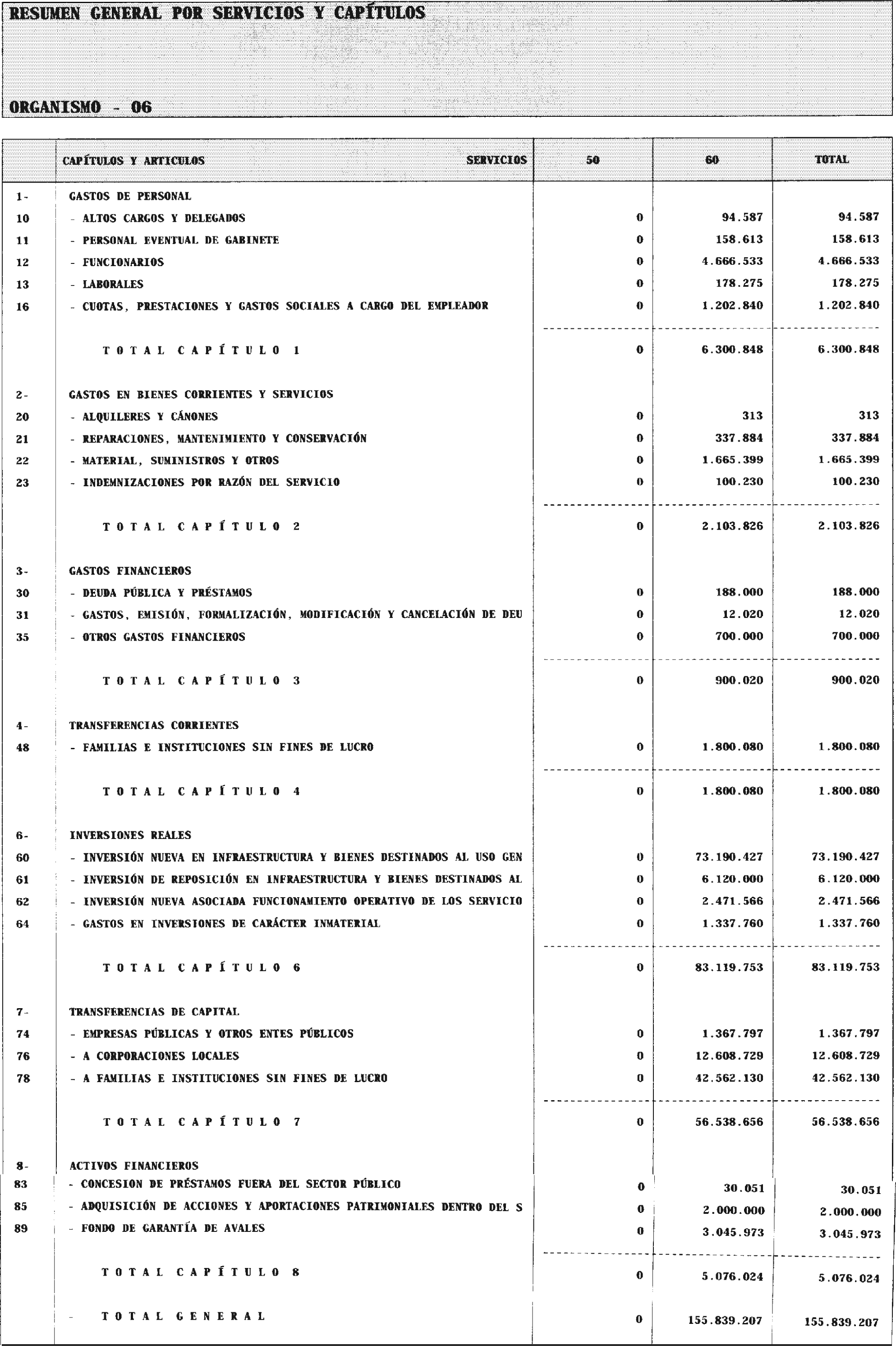 Imagen: /datos/imagenes/disp/2004/25/01673_6710695_image58.png