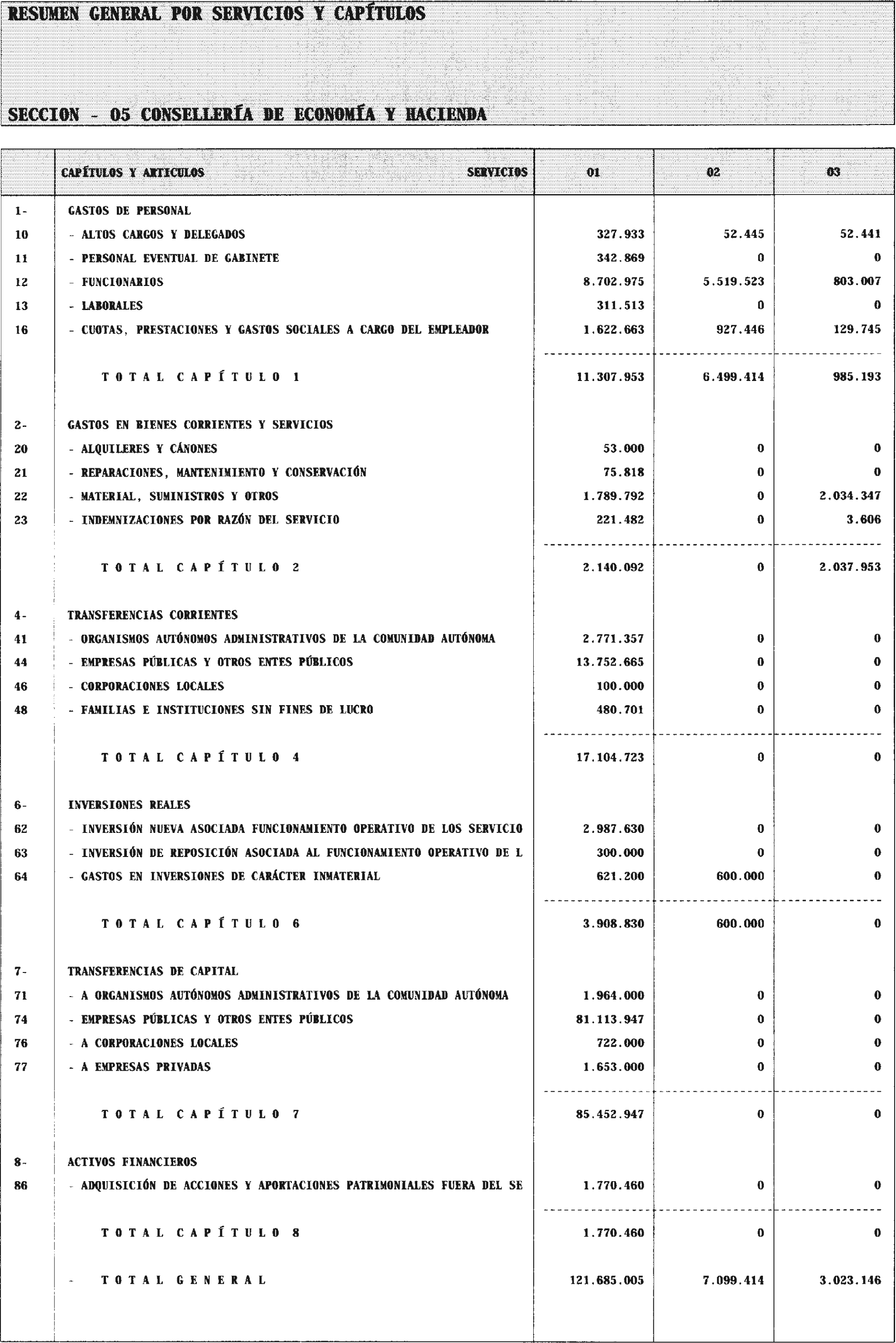 Imagen: /datos/imagenes/disp/2004/25/01673_6710695_image8.png