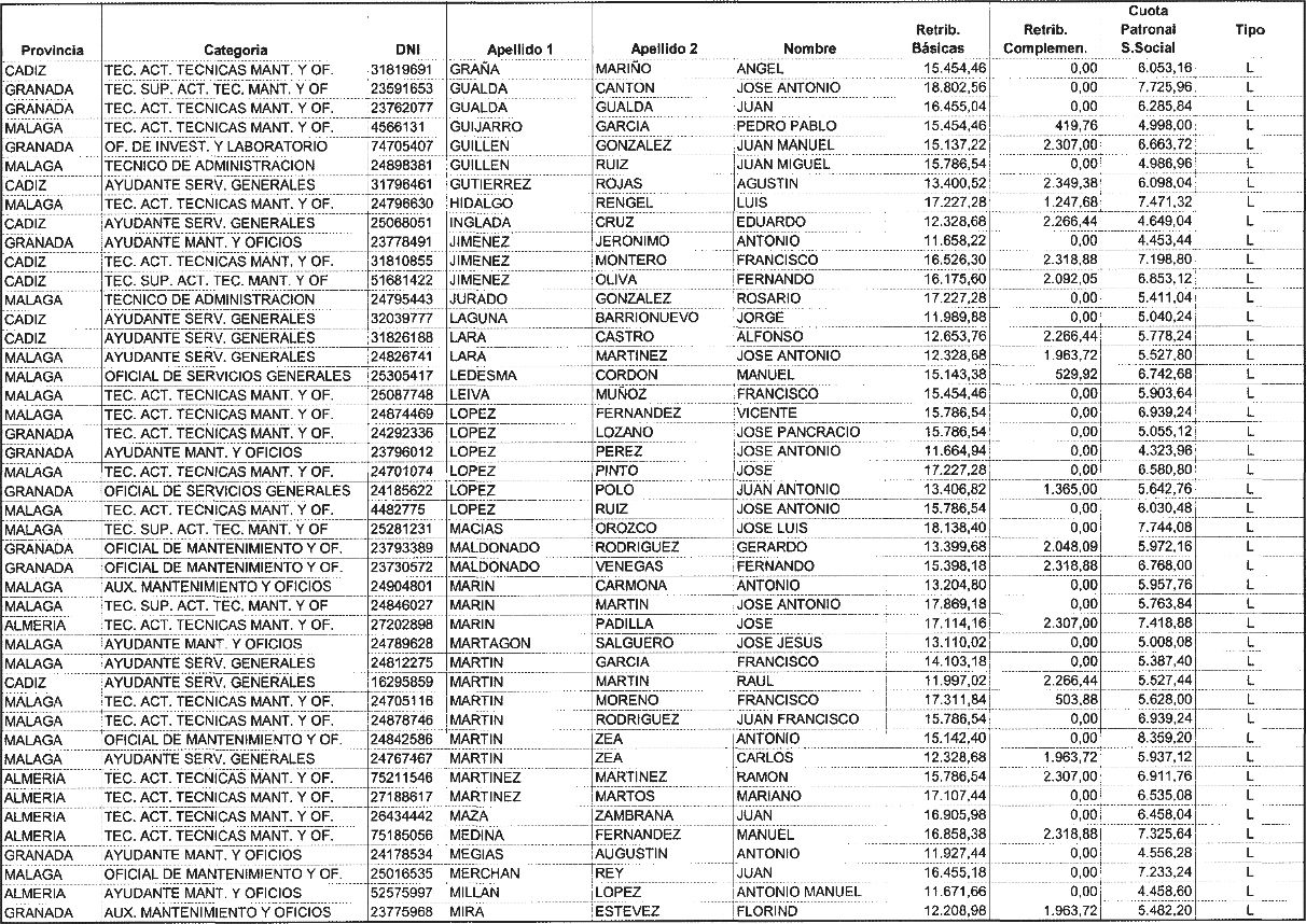 Imagen: /datos/imagenes/disp/2004/276/19394_6379856_image100.png